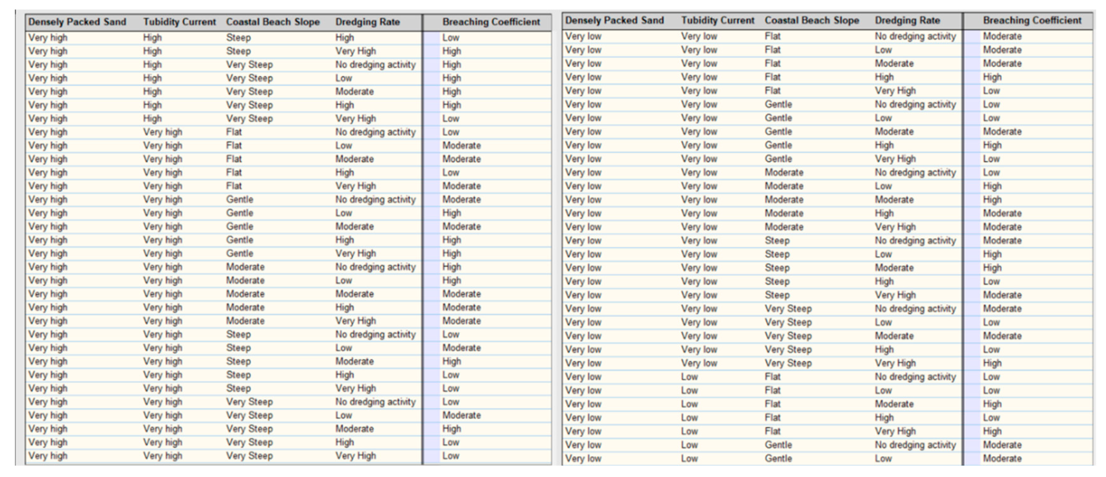 Preprints 70090 g021