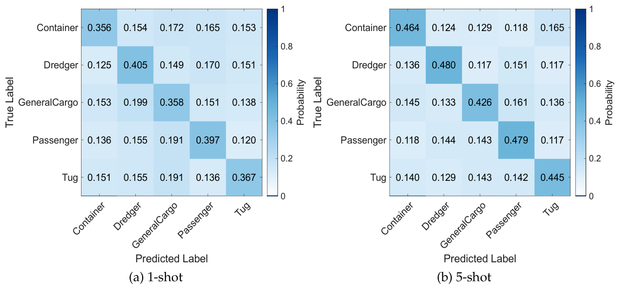 Preprints 224833 g006 Preprints 224833 g006
