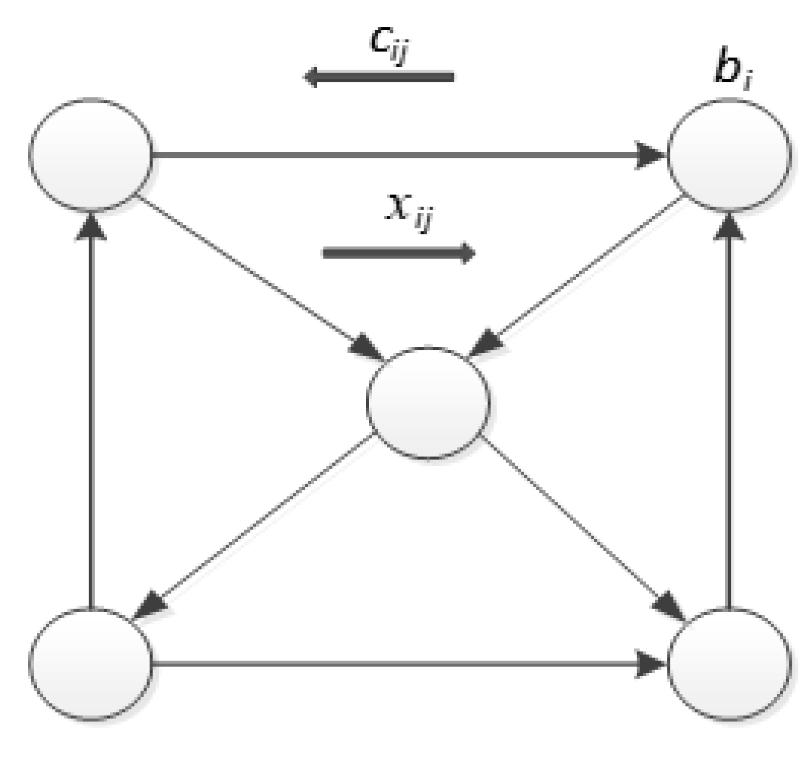 Preprints 70747 g003