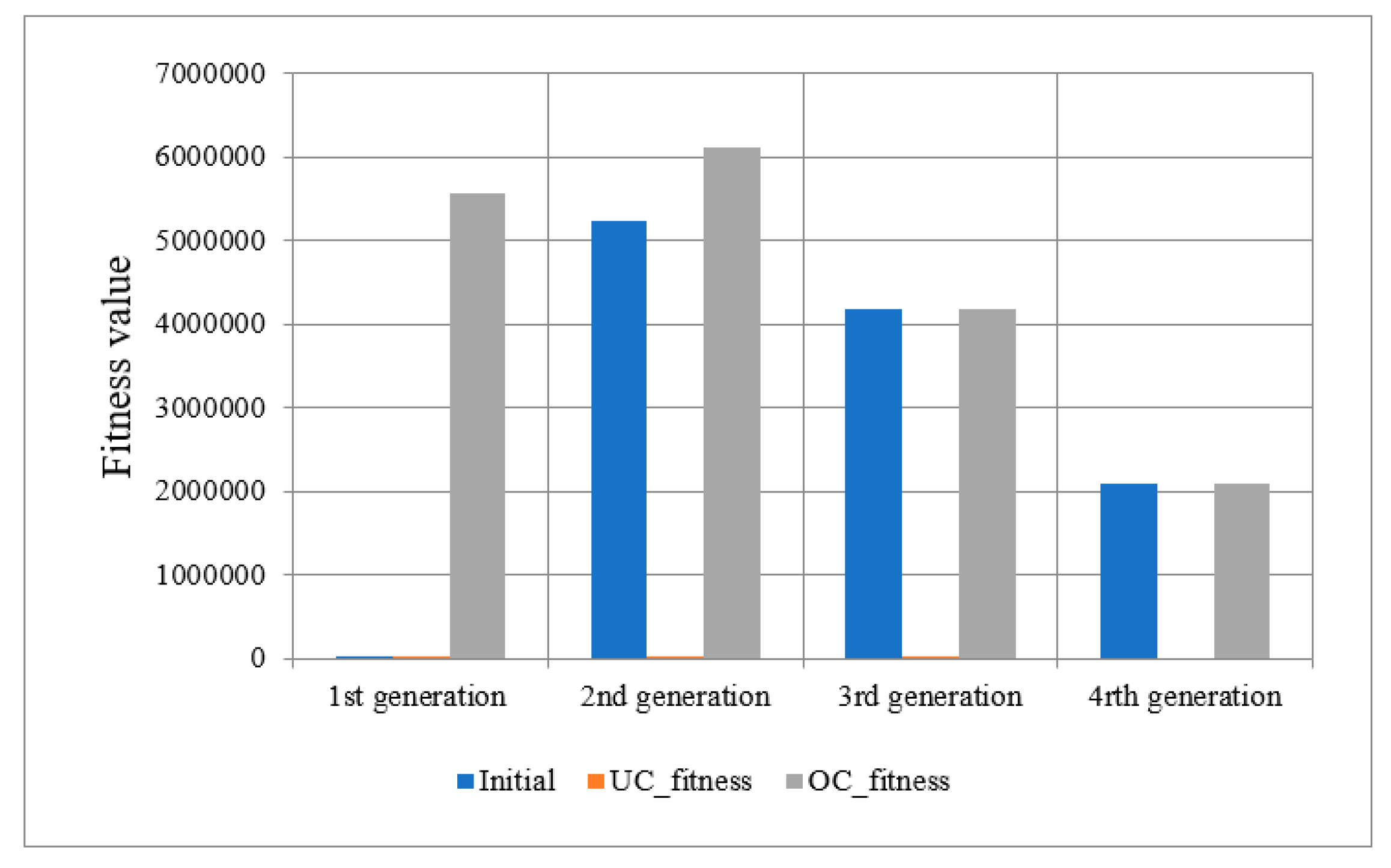 Preprints 70747 g008