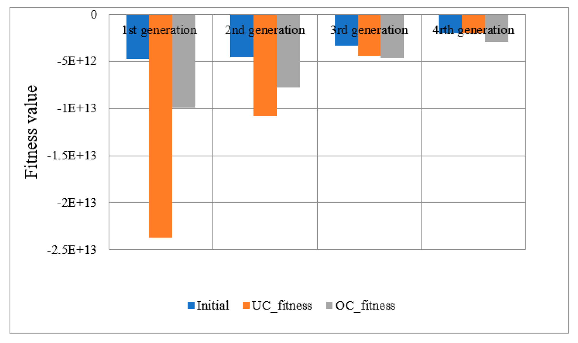 Preprints 70747 g009