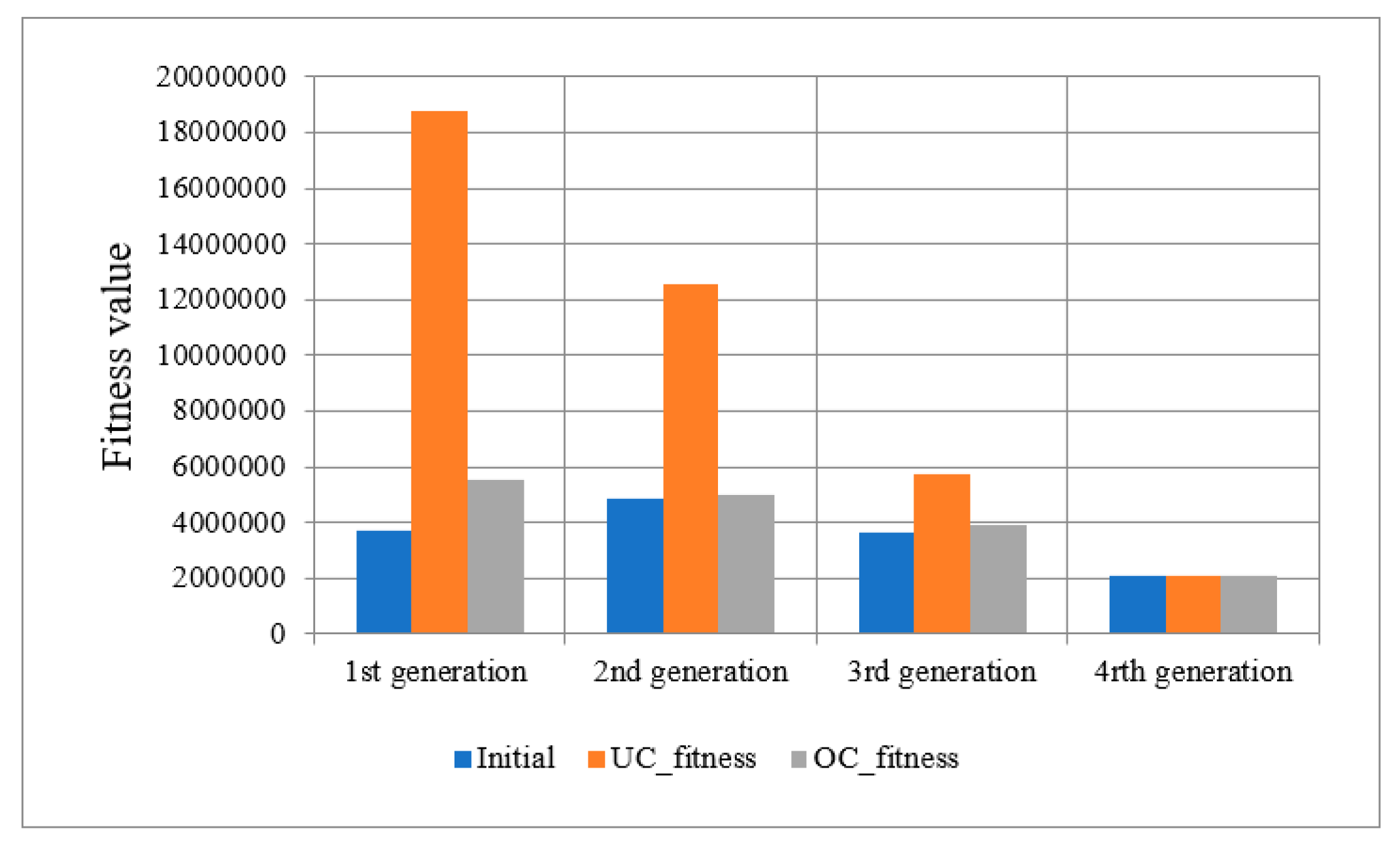 Preprints 70747 g010