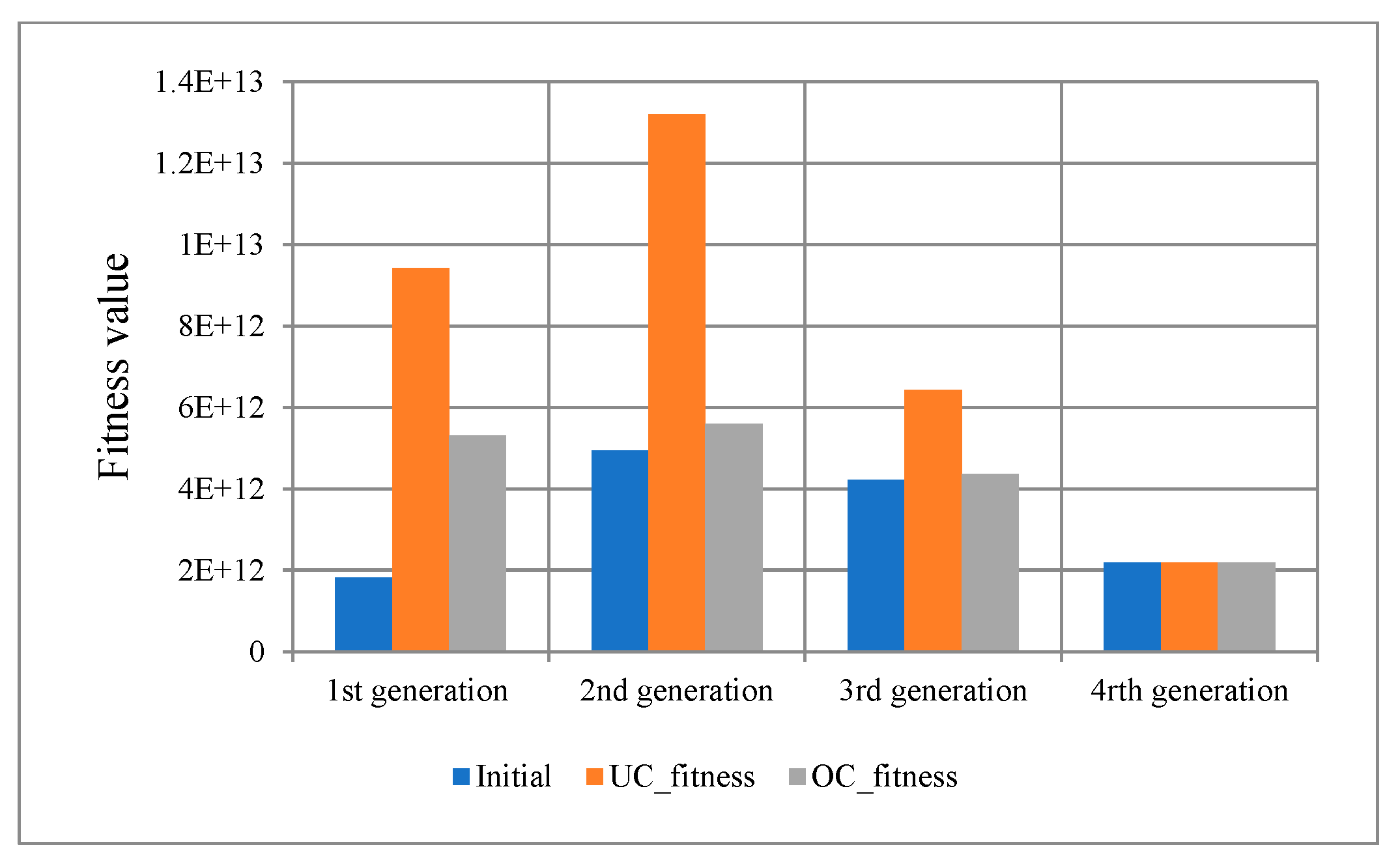 Preprints 70747 g011