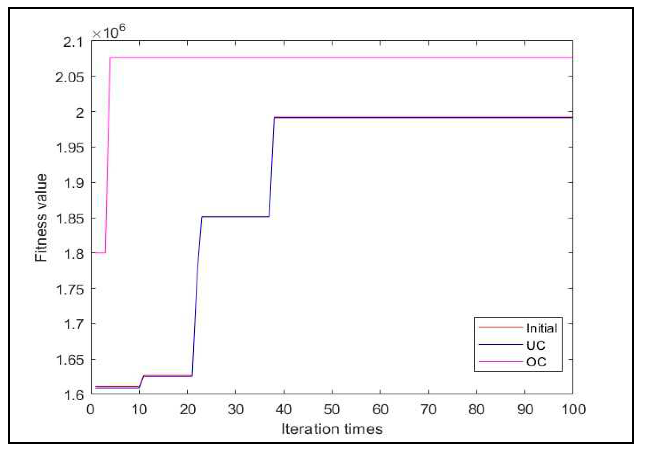 Preprints 70747 g014