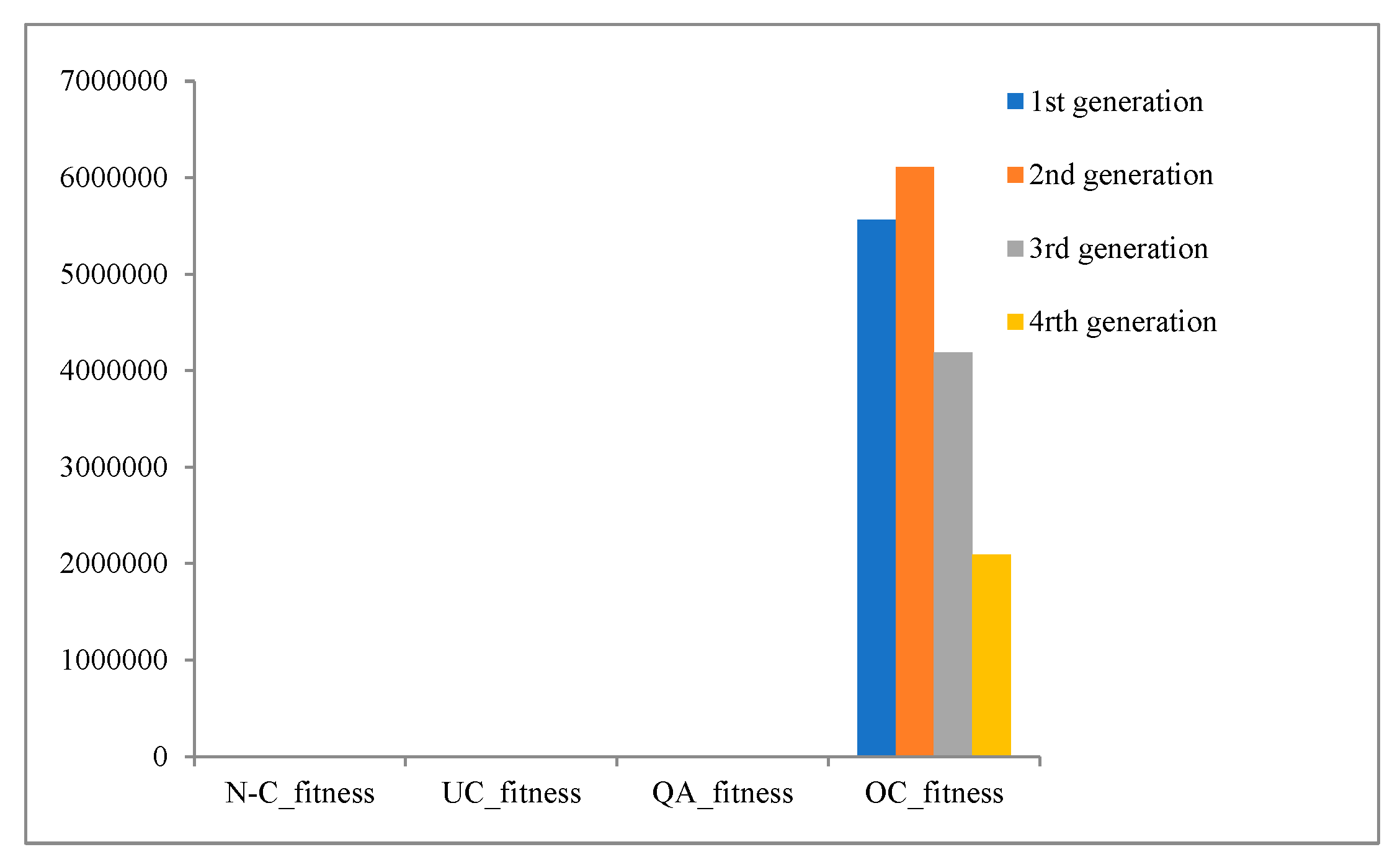 Preprints 70747 g016