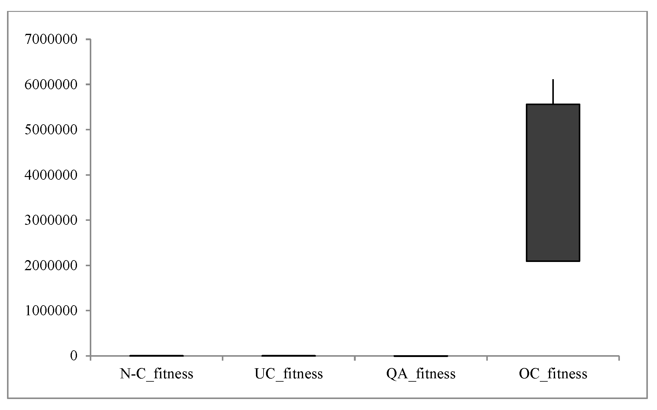 Preprints 70747 g017
