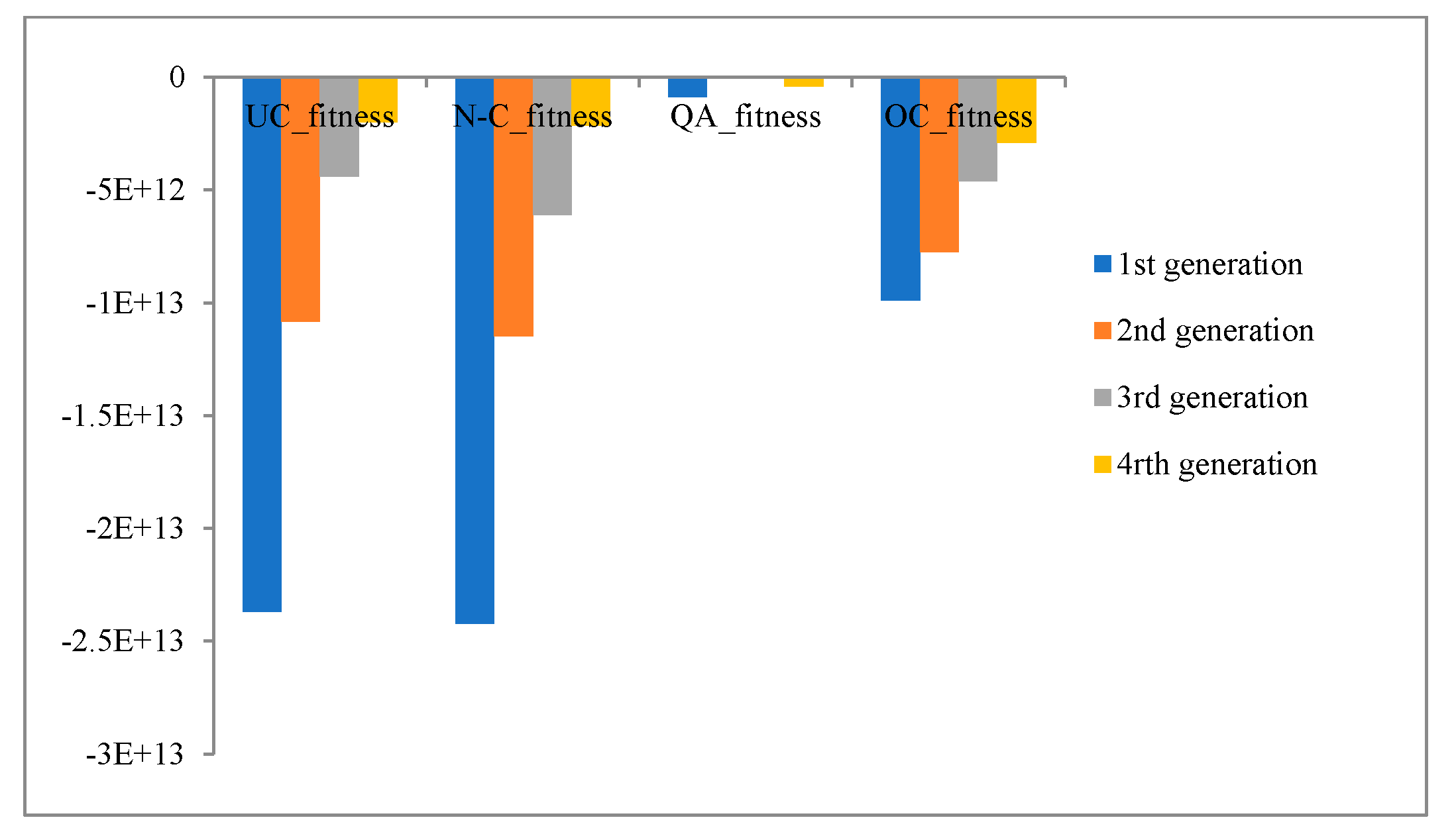 Preprints 70747 g018