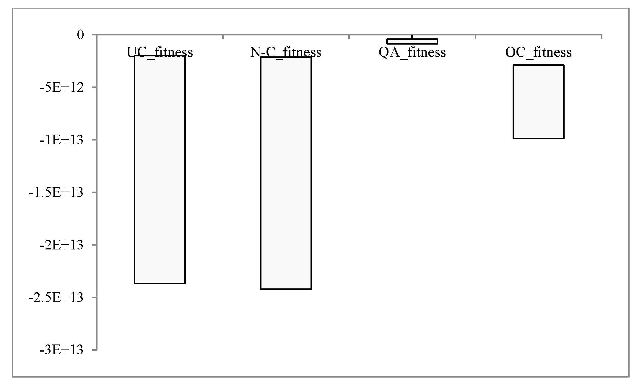 Preprints 70747 g019