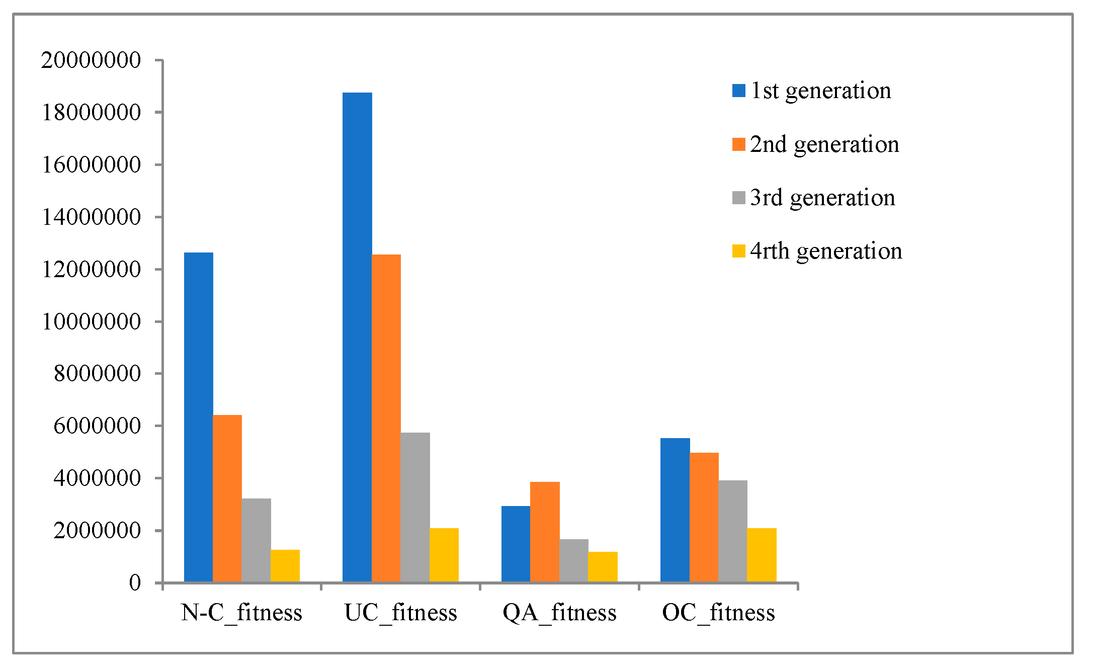 Preprints 70747 g020