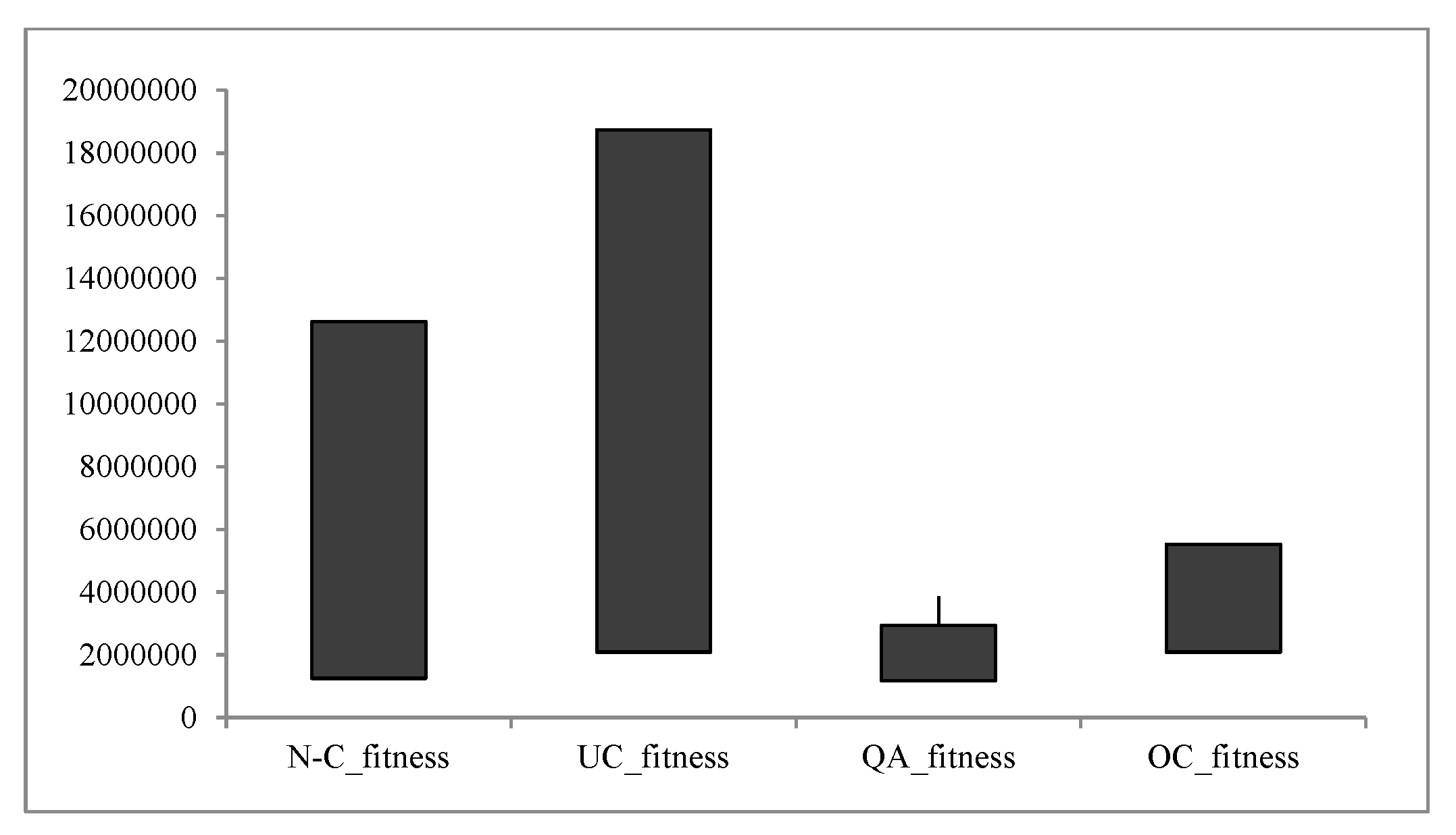 Preprints 70747 g021