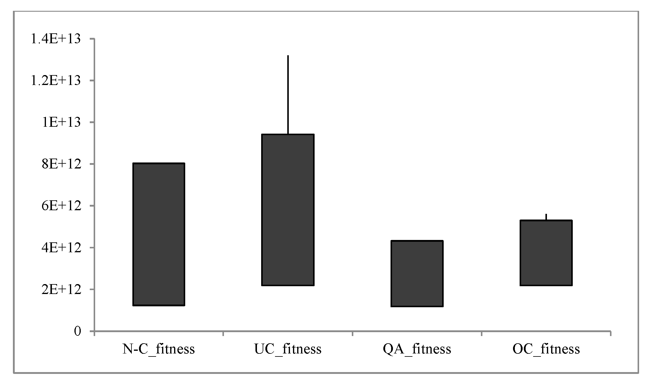 Preprints 70747 g023