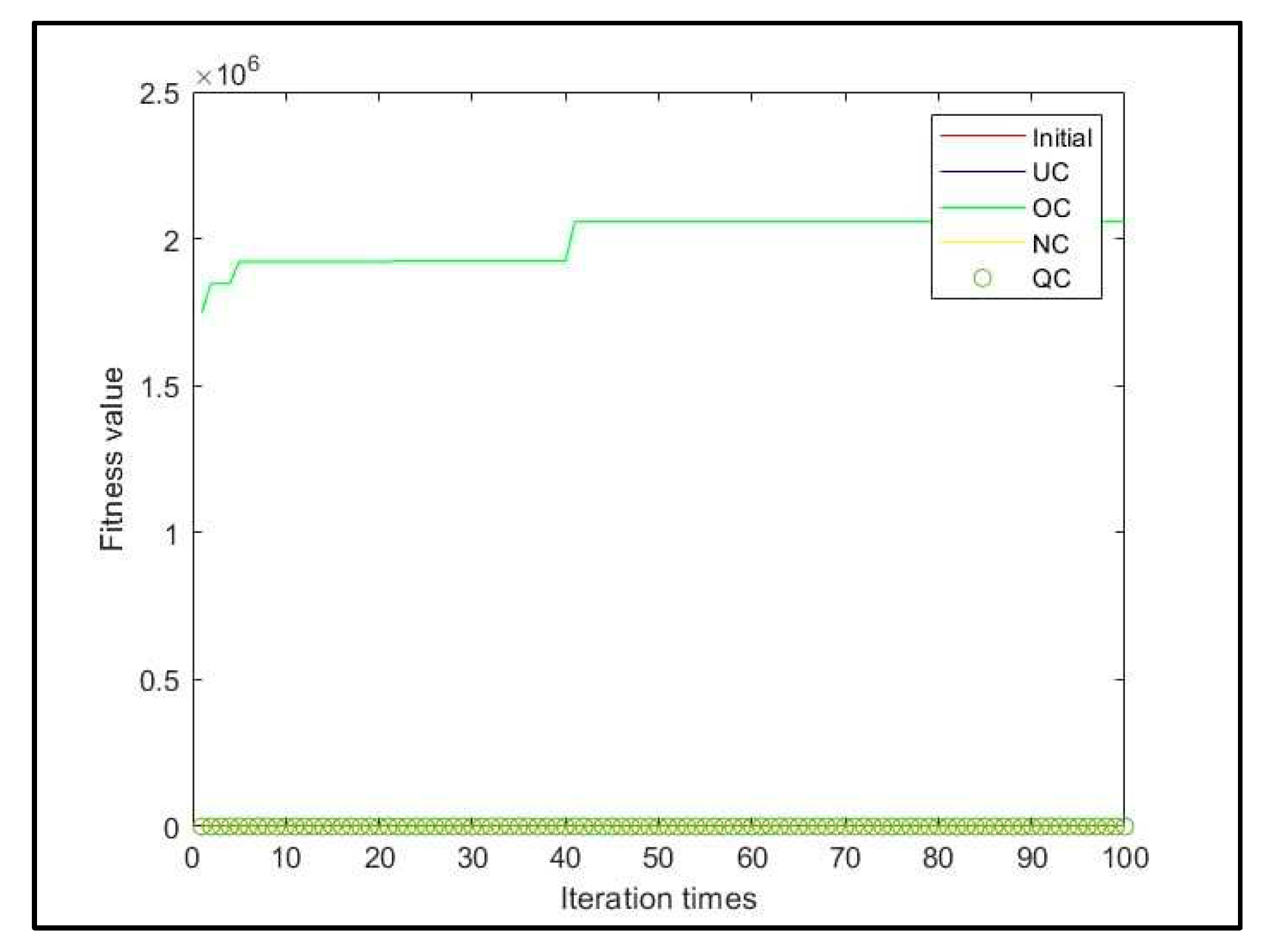 Preprints 70747 g024