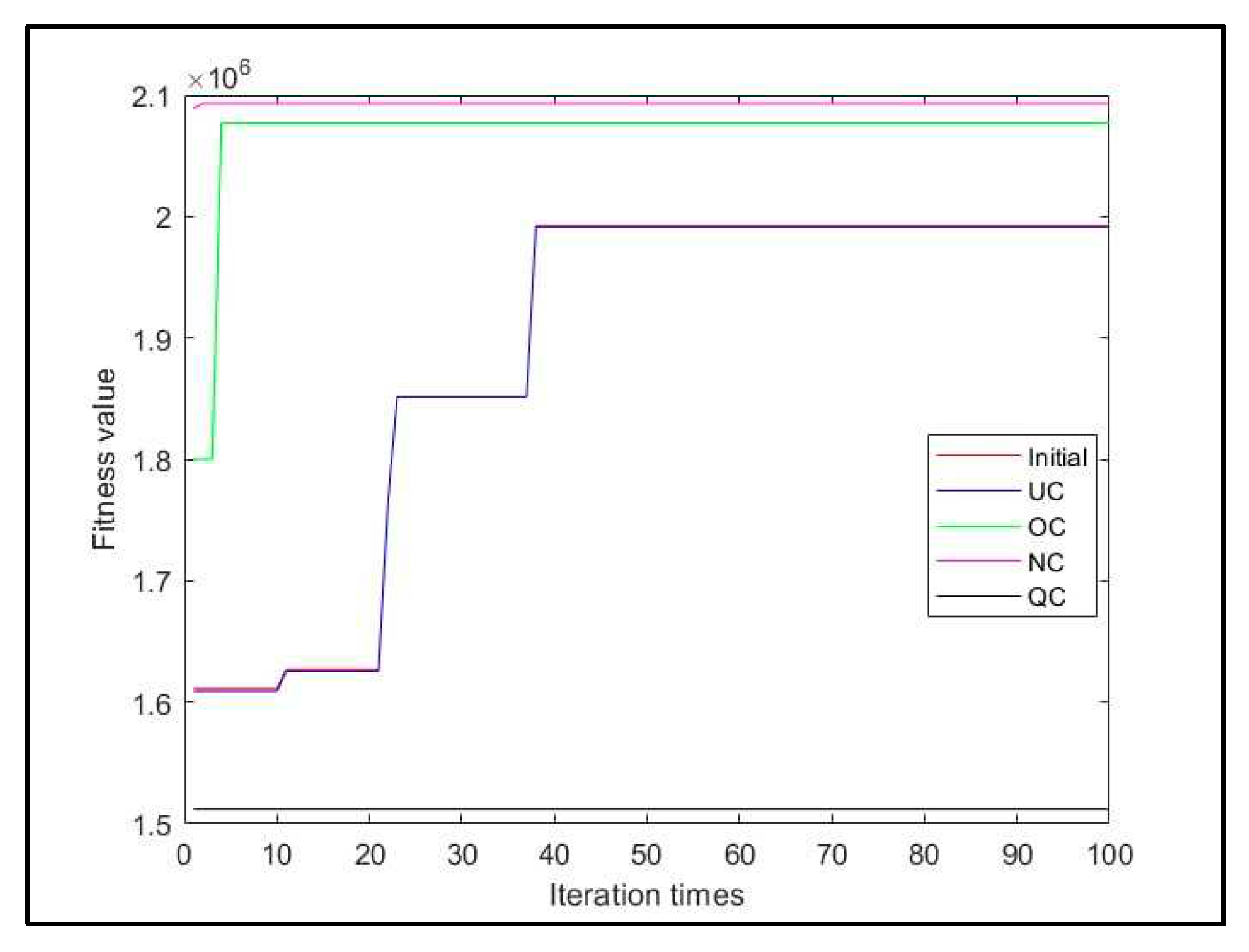 Preprints 70747 g025