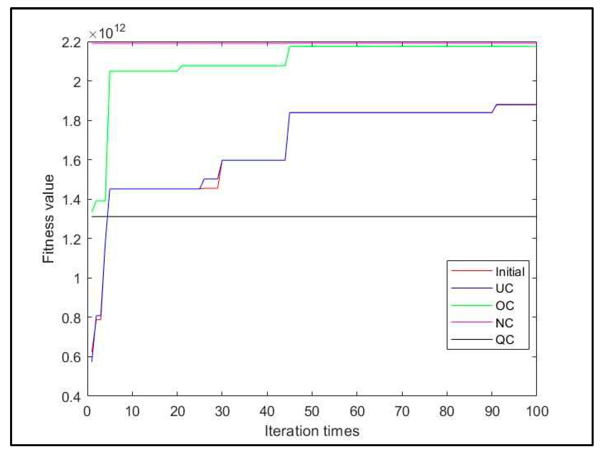 Preprints 70747 g026