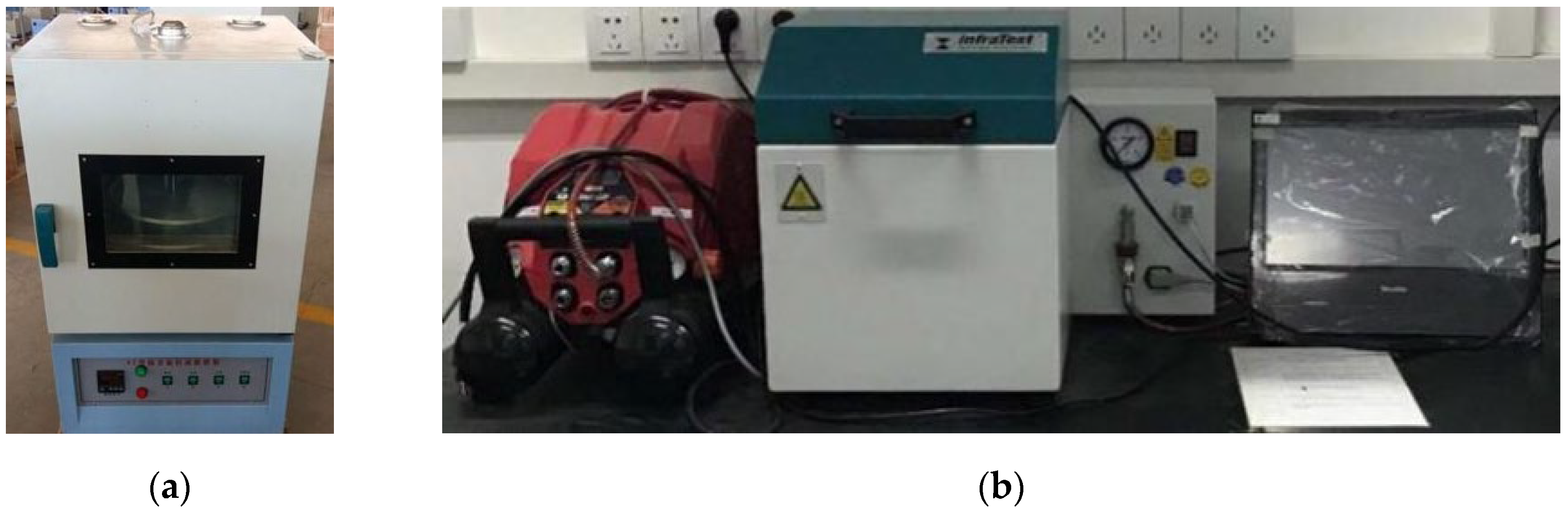 Preprints 178701 g002