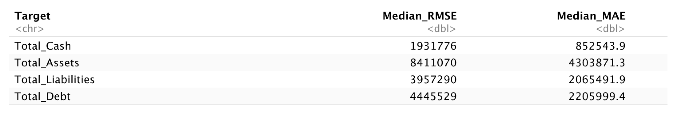 Preprints 155832 g003