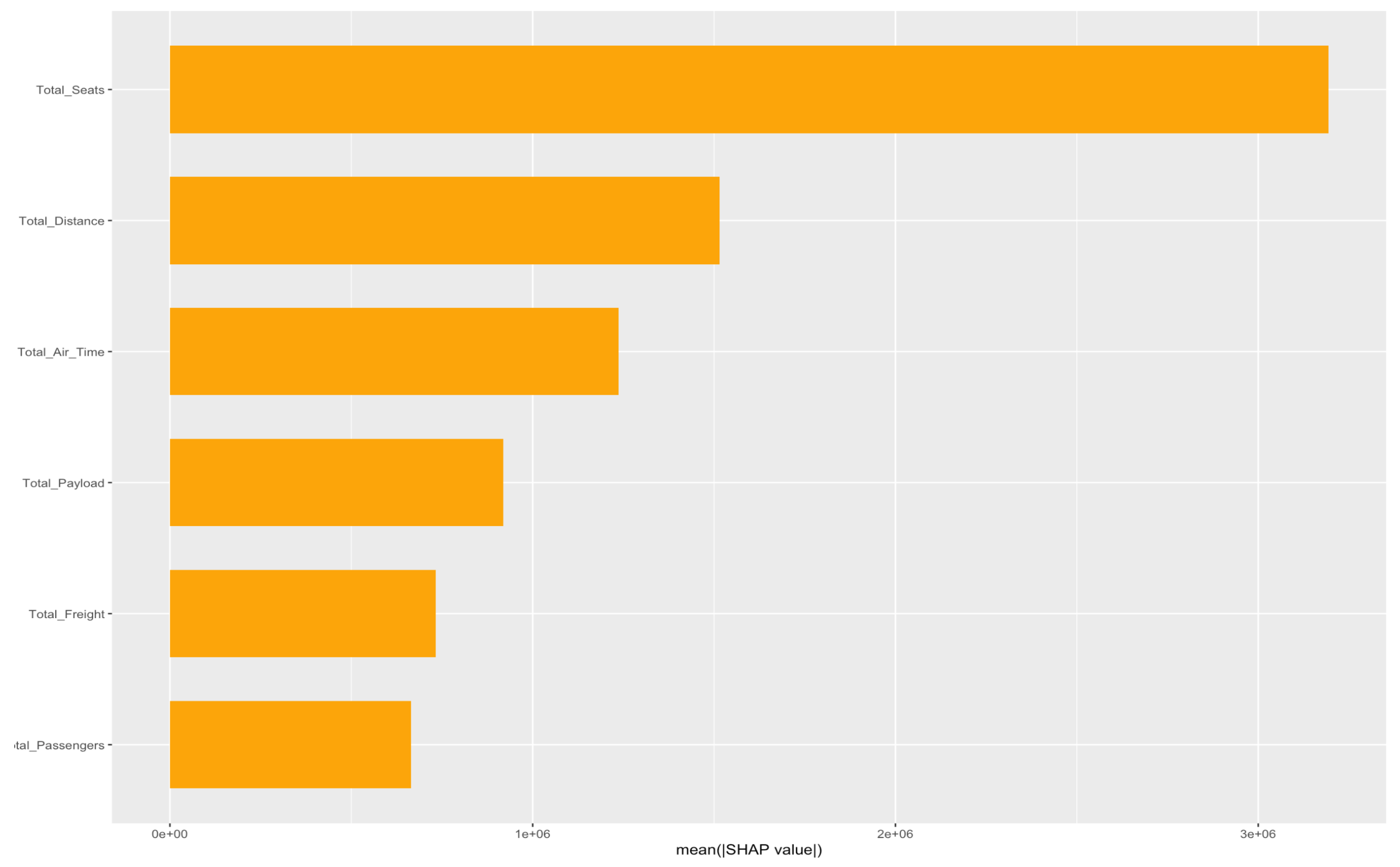Preprints 155832 g011