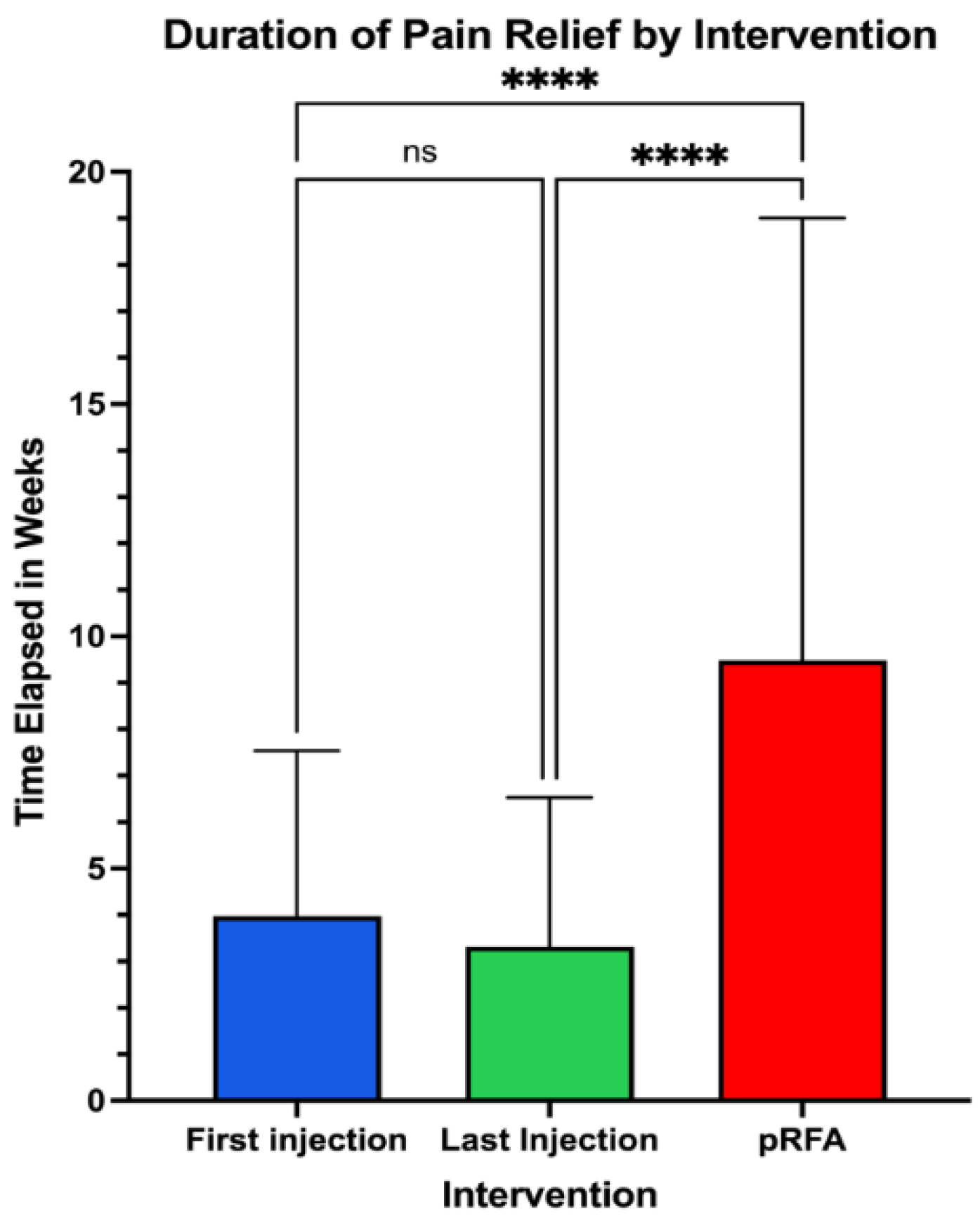 Preprints 171582 g005