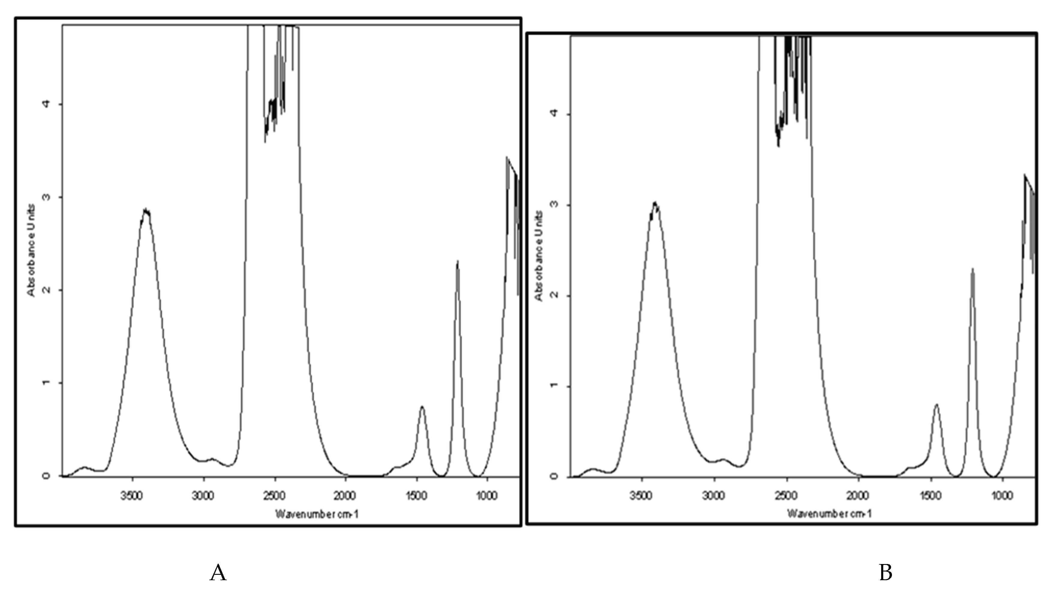 Preprints 201353 g009