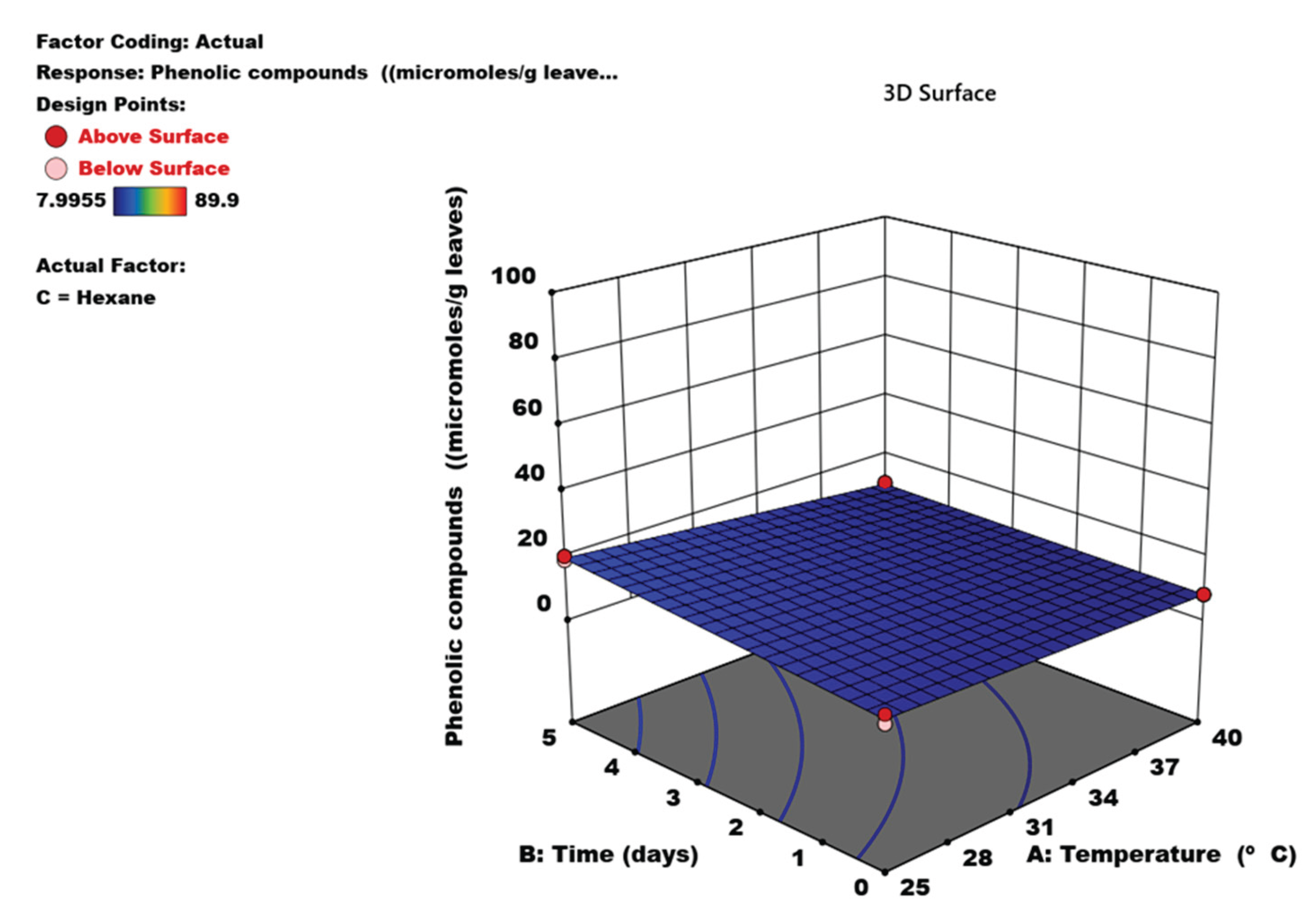 Preprints 201353 g010