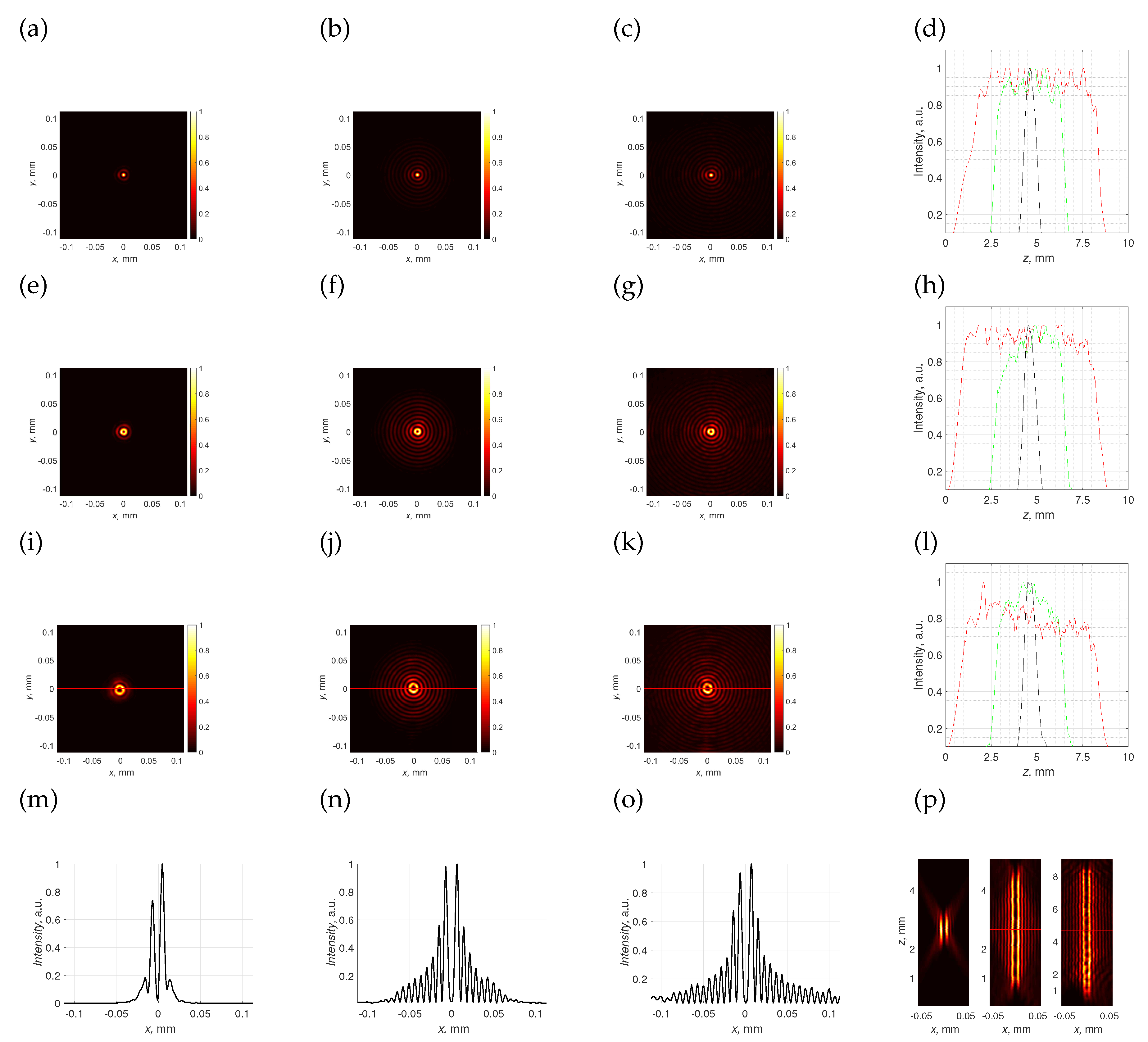 Preprints 98883 g004