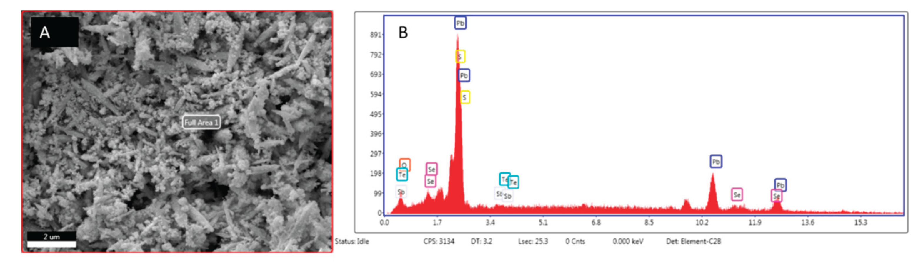 Preprints 203933 g009