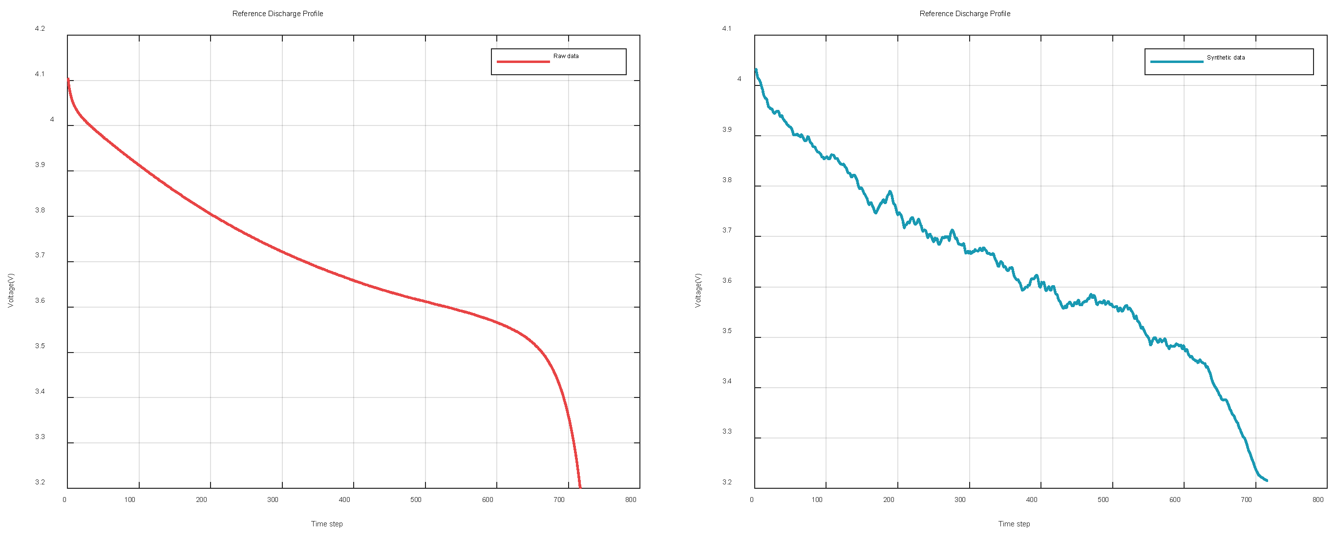 Preprints 150370 g008