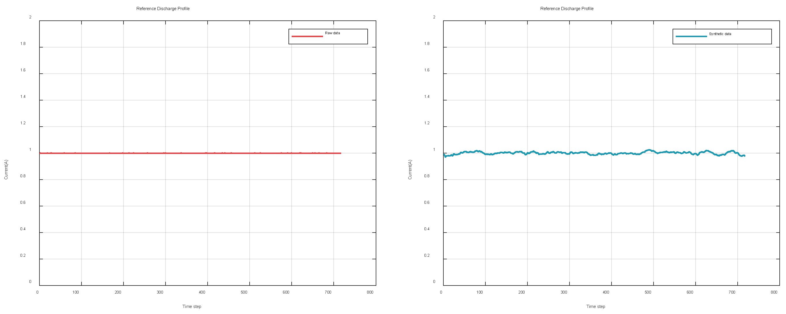 Preprints 150370 g009