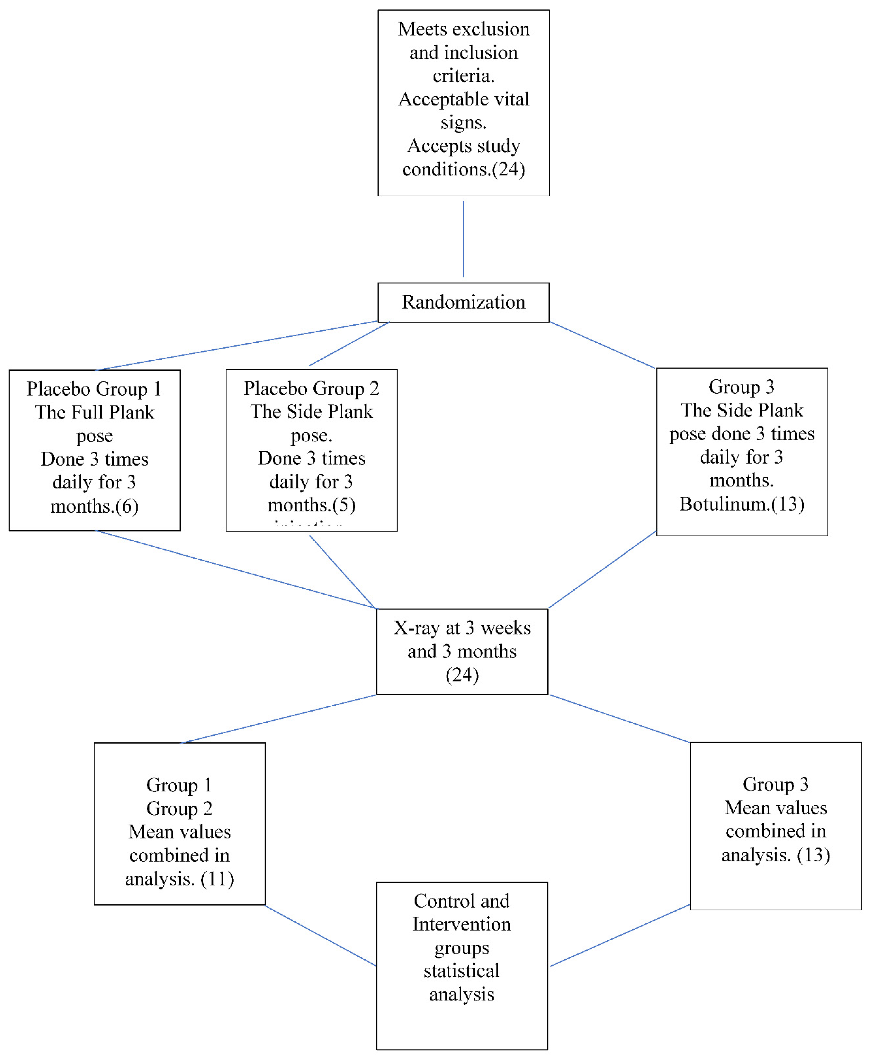 Preprints 85077 g001