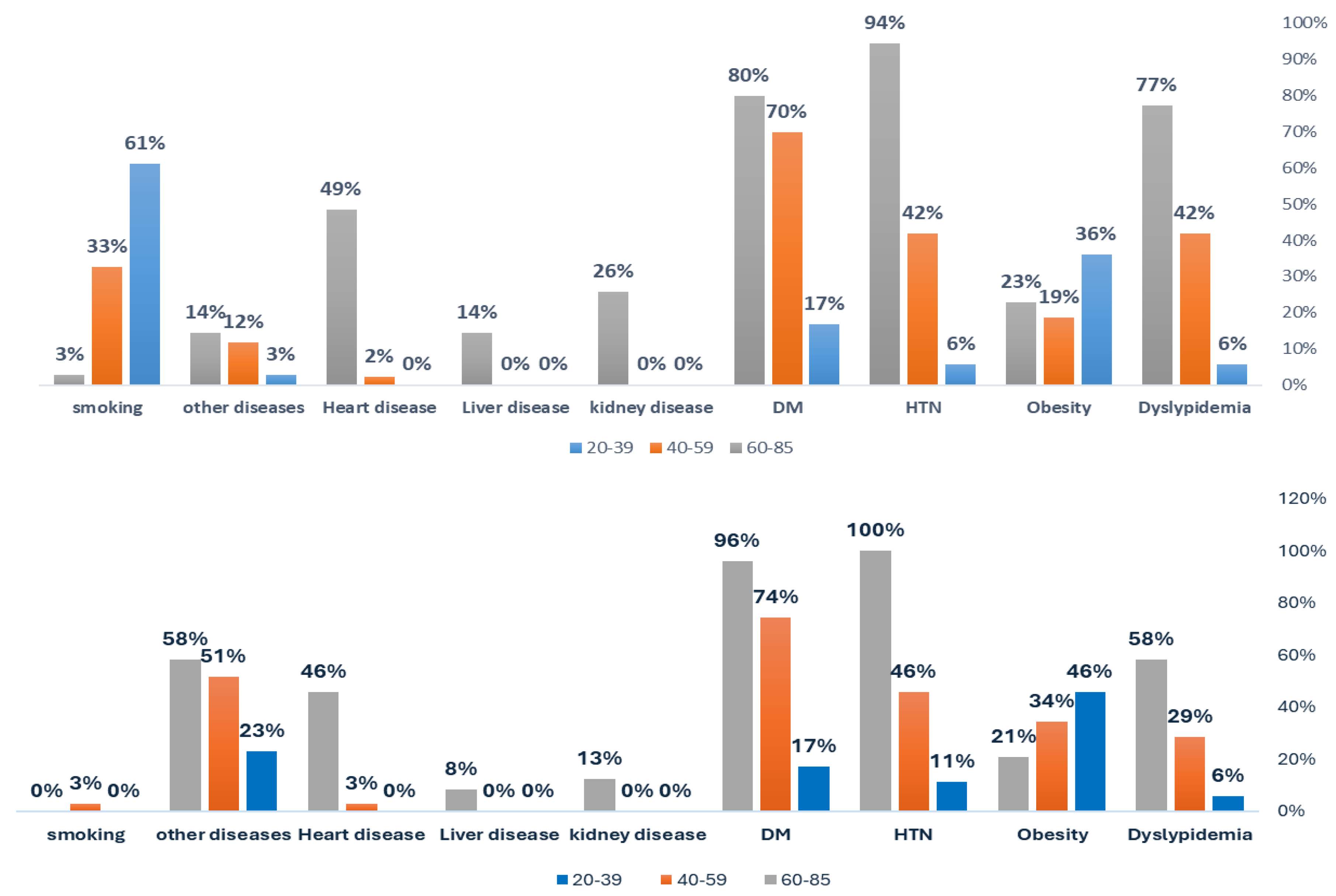 Preprints 151573 g001