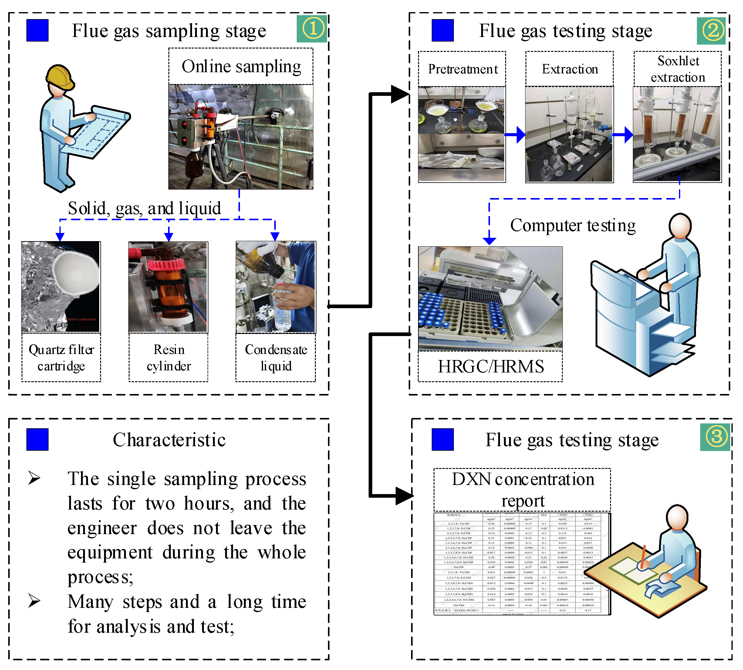 Preprints 97133 g007
