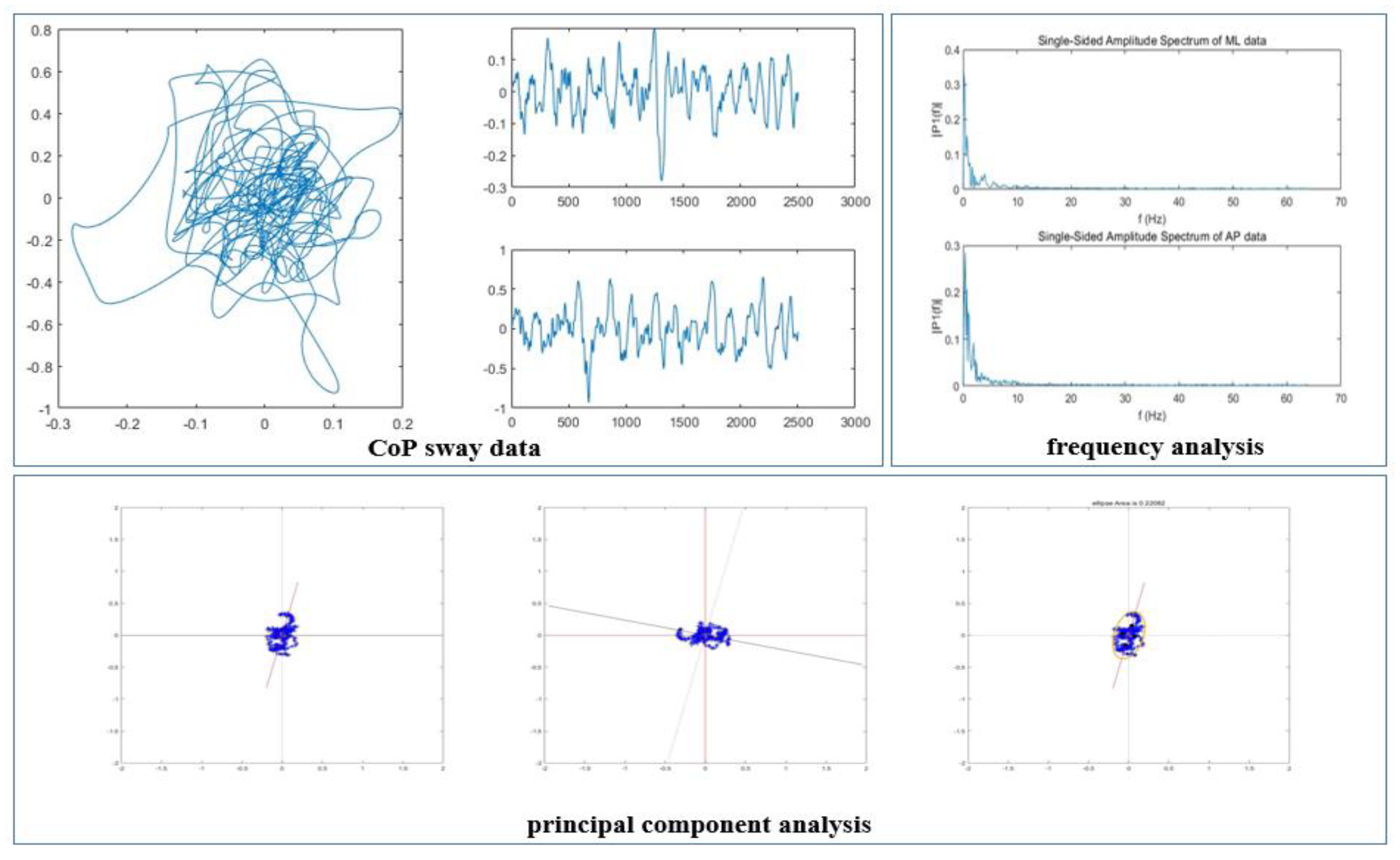 Preprints 78730 g002
