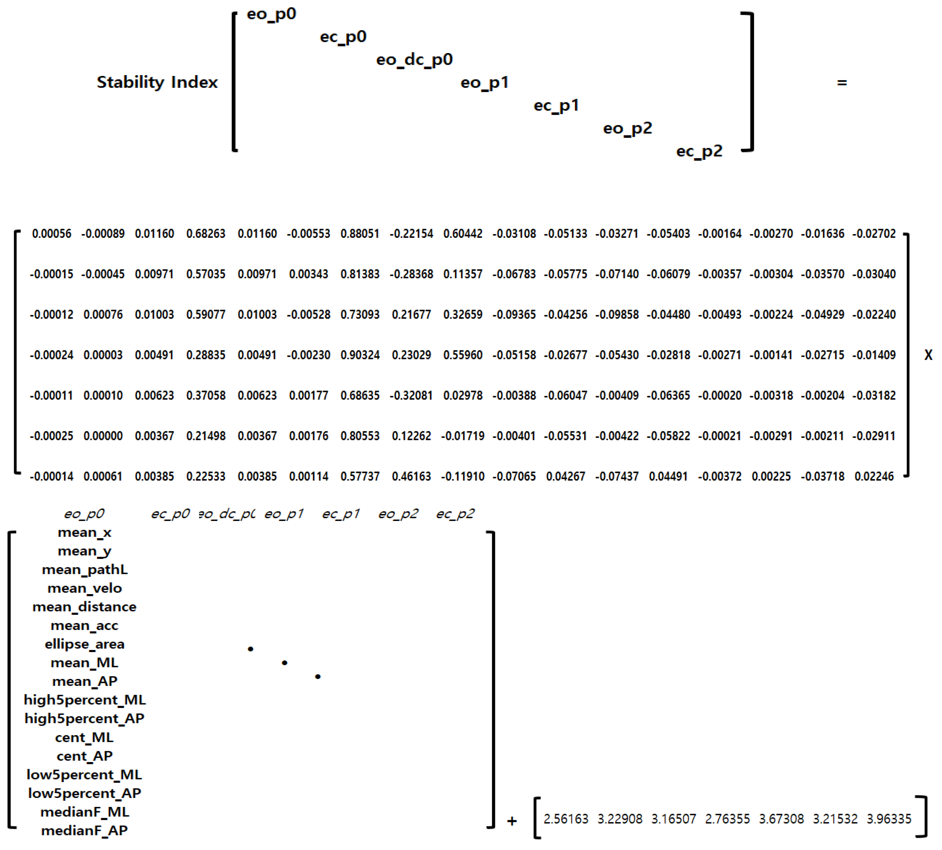 Preprints 78730 g005