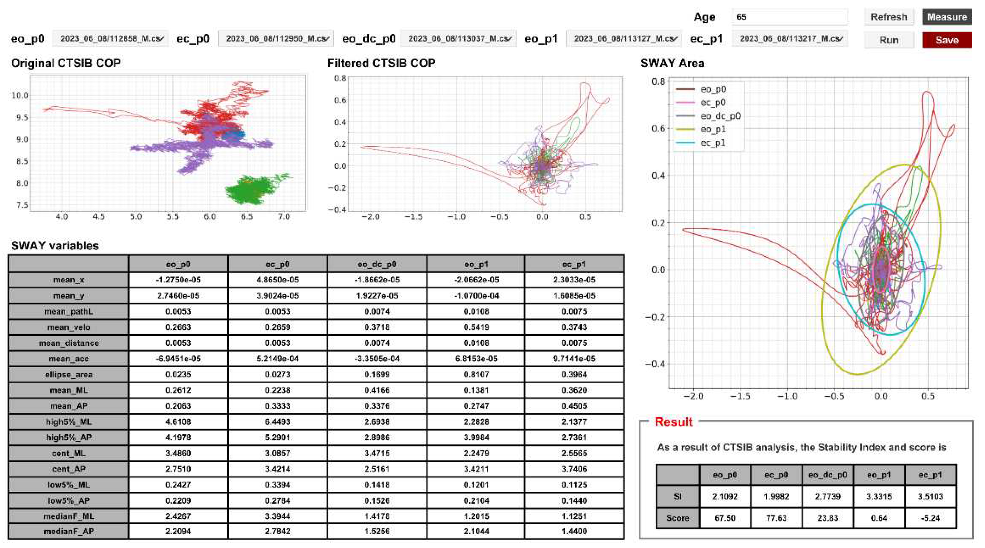 Preprints 78730 g006