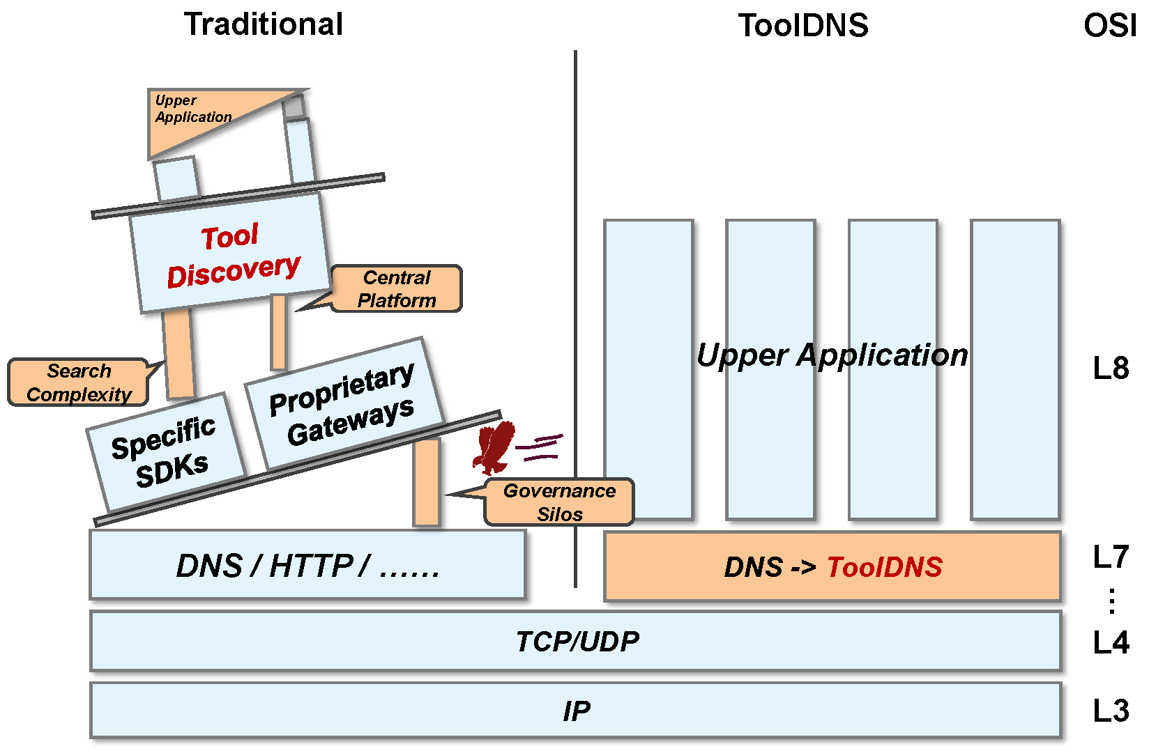 Preprints 212106 g001 Preprints 212106 g001