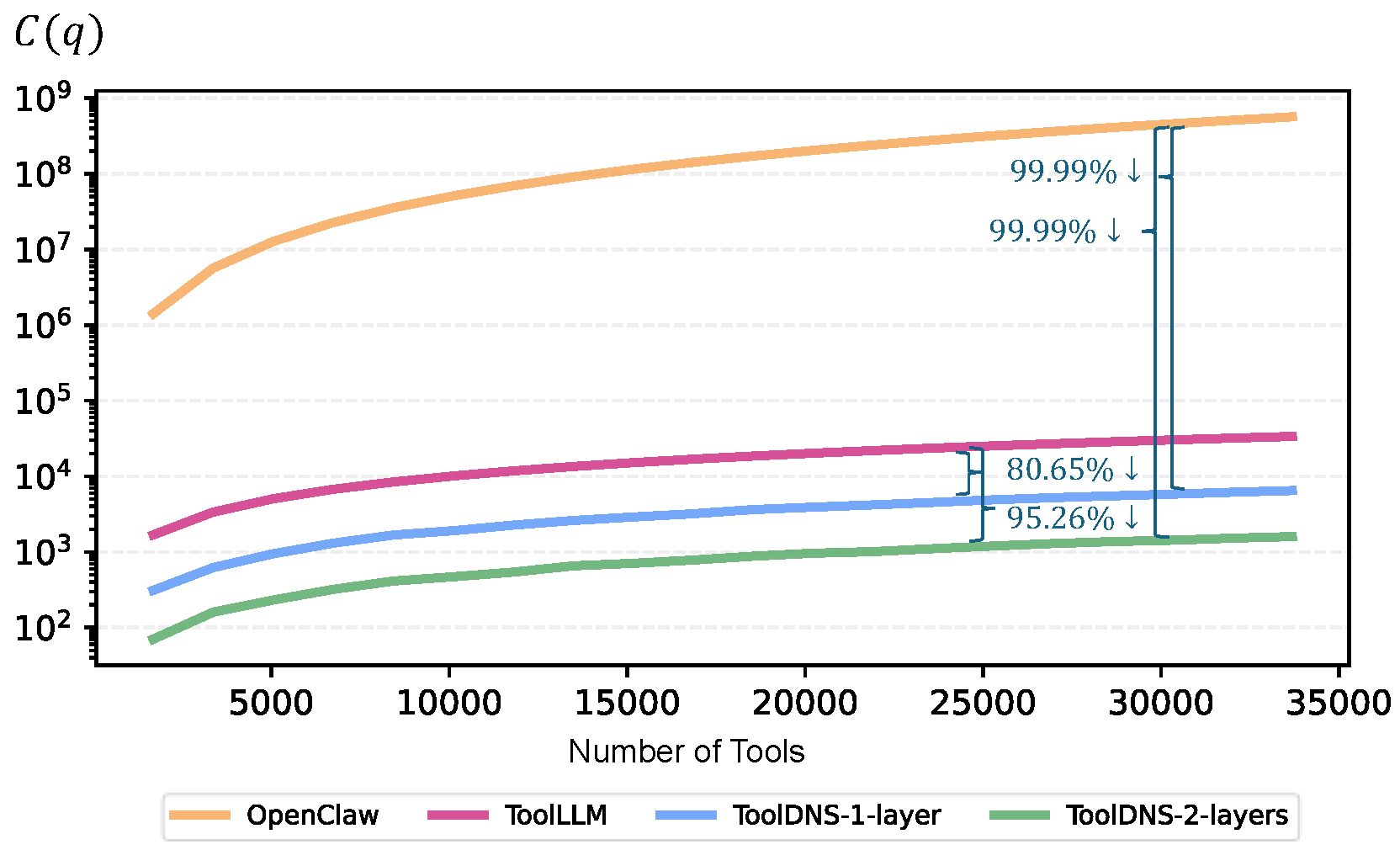 Preprints 212106 g008 Preprints 212106 g008