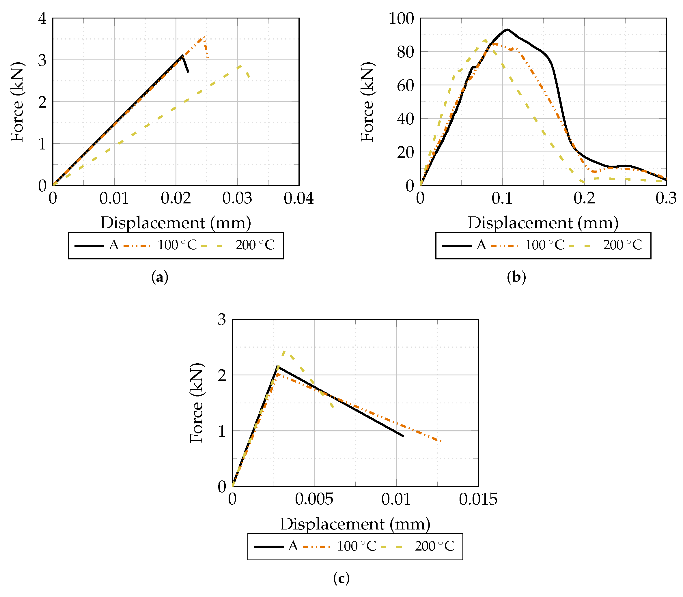Preprints 203772 g012 Preprints 203772 g012