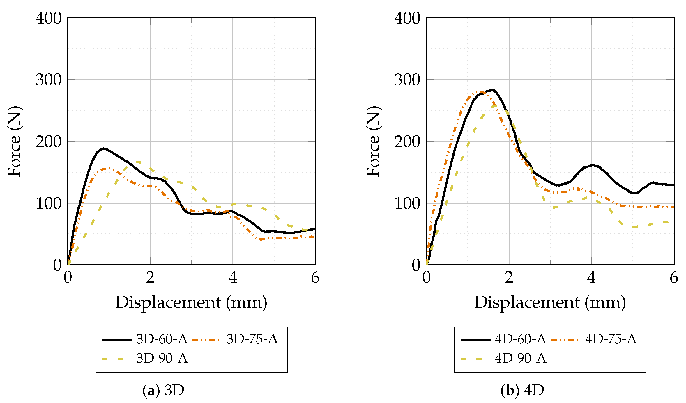 Preprints 203772 g013 Preprints 203772 g013