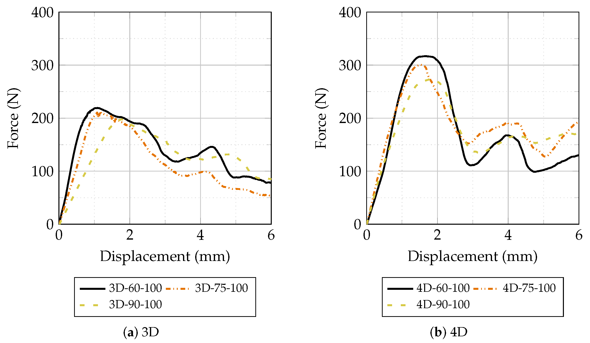 Preprints 203772 g014 Preprints 203772 g014