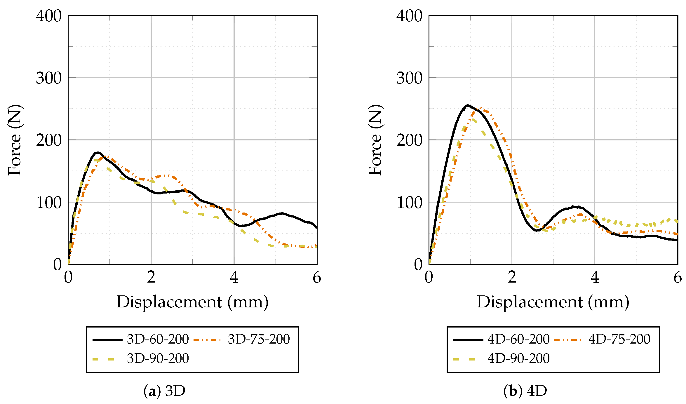 Preprints 203772 g015 Preprints 203772 g015