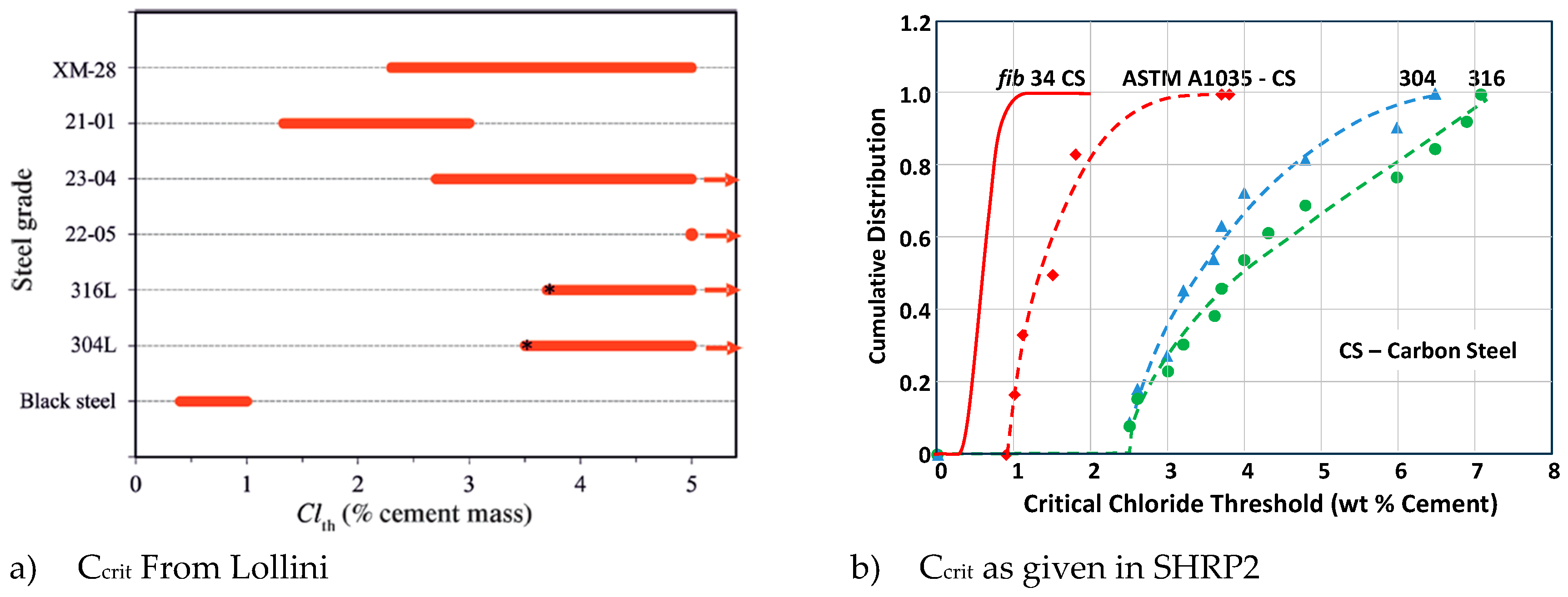 Preprints 157585 g007