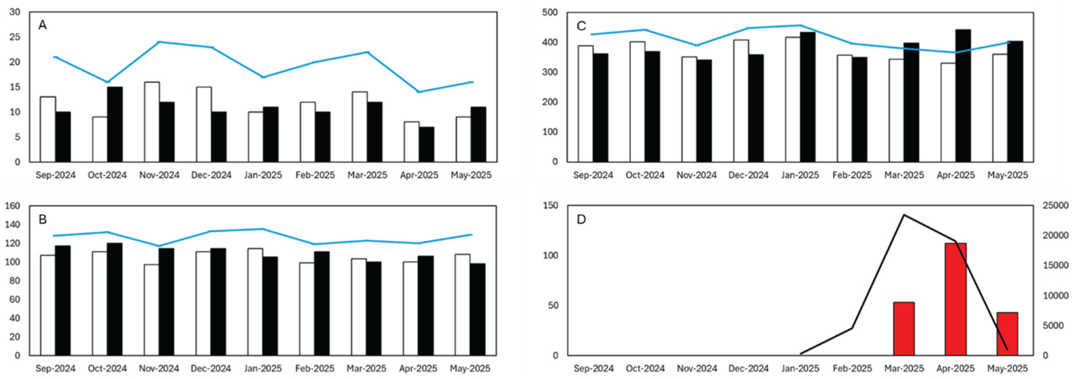 Preprints 171119 g001