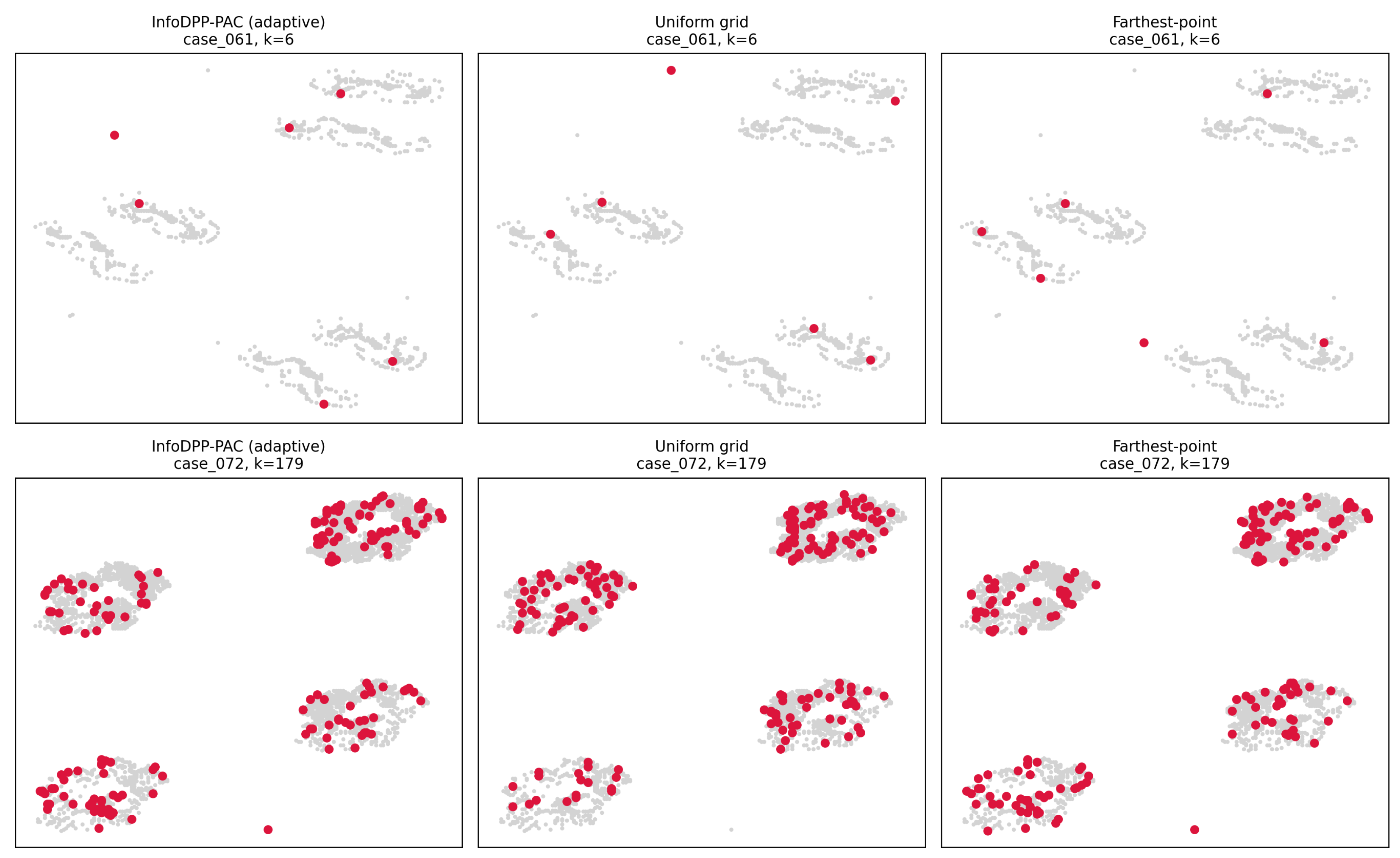 Preprints 222033 g006 Preprints 222033 g006