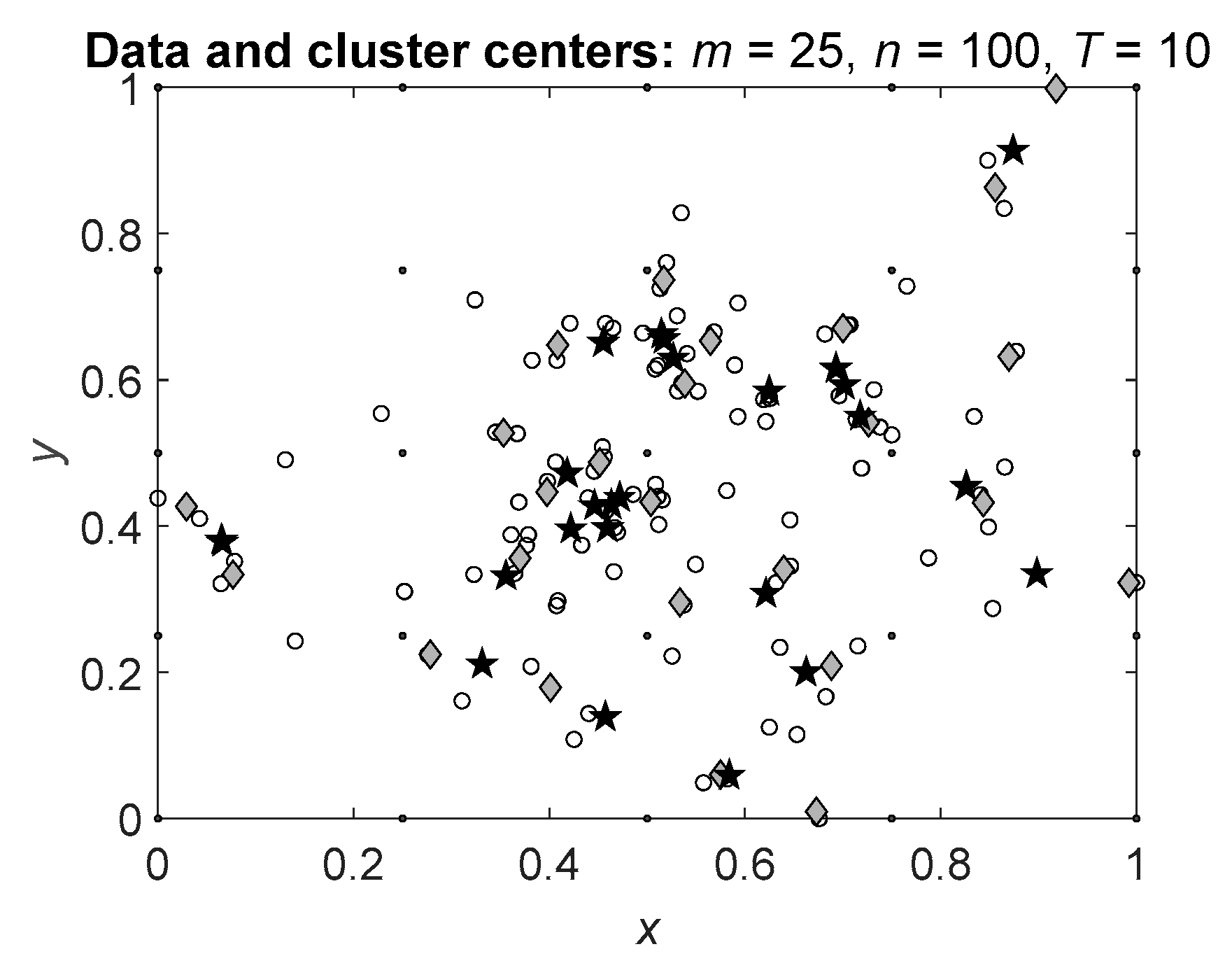 Preprints 156155 g002