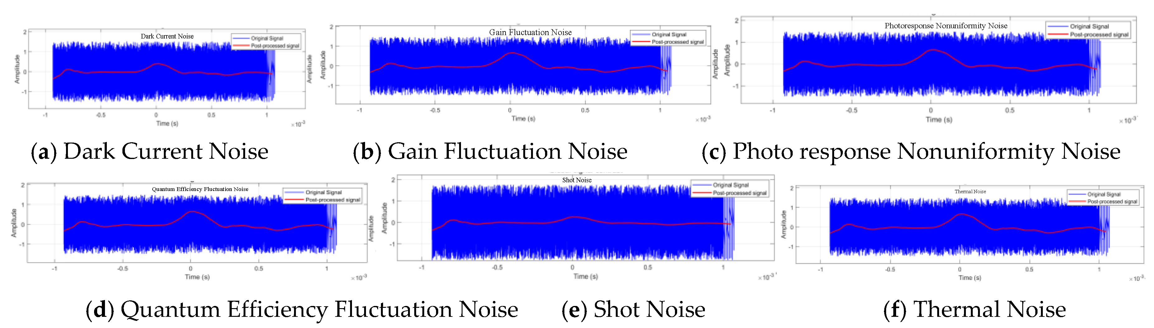 Preprints 156919 g012