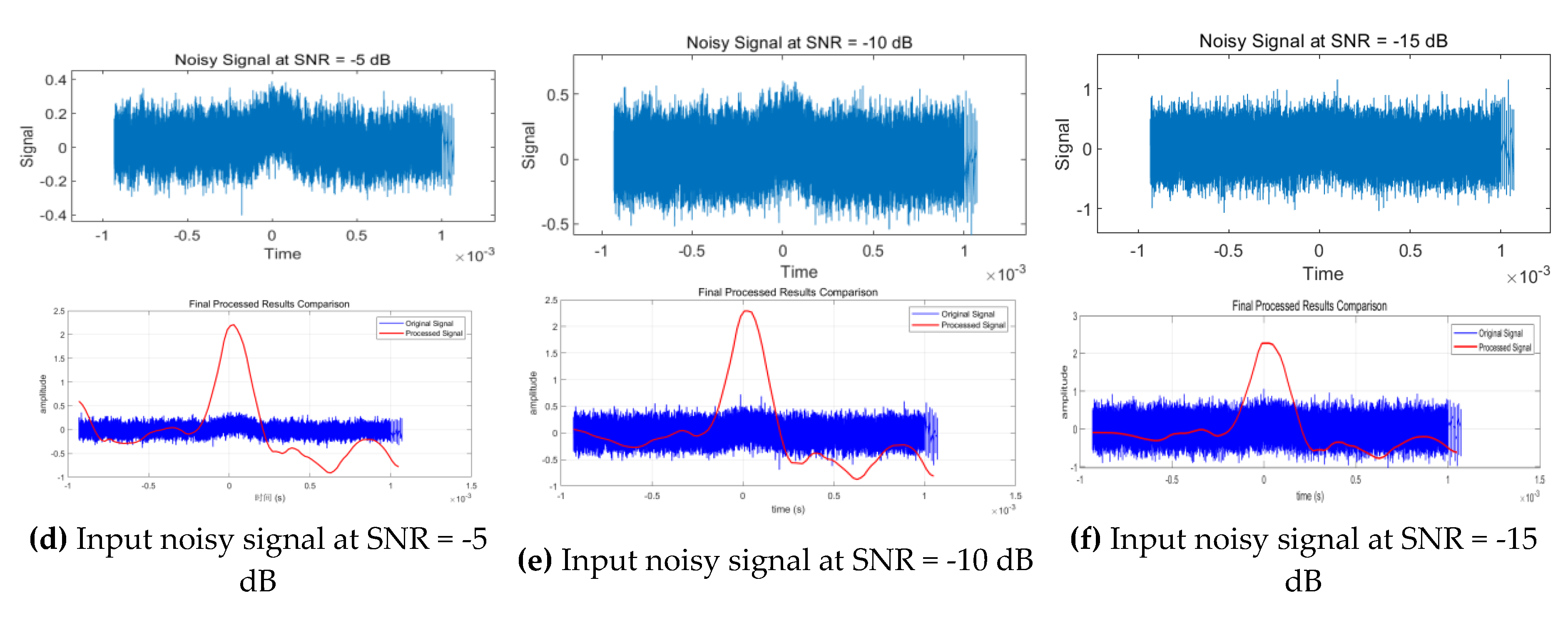 Preprints 156919 g014b