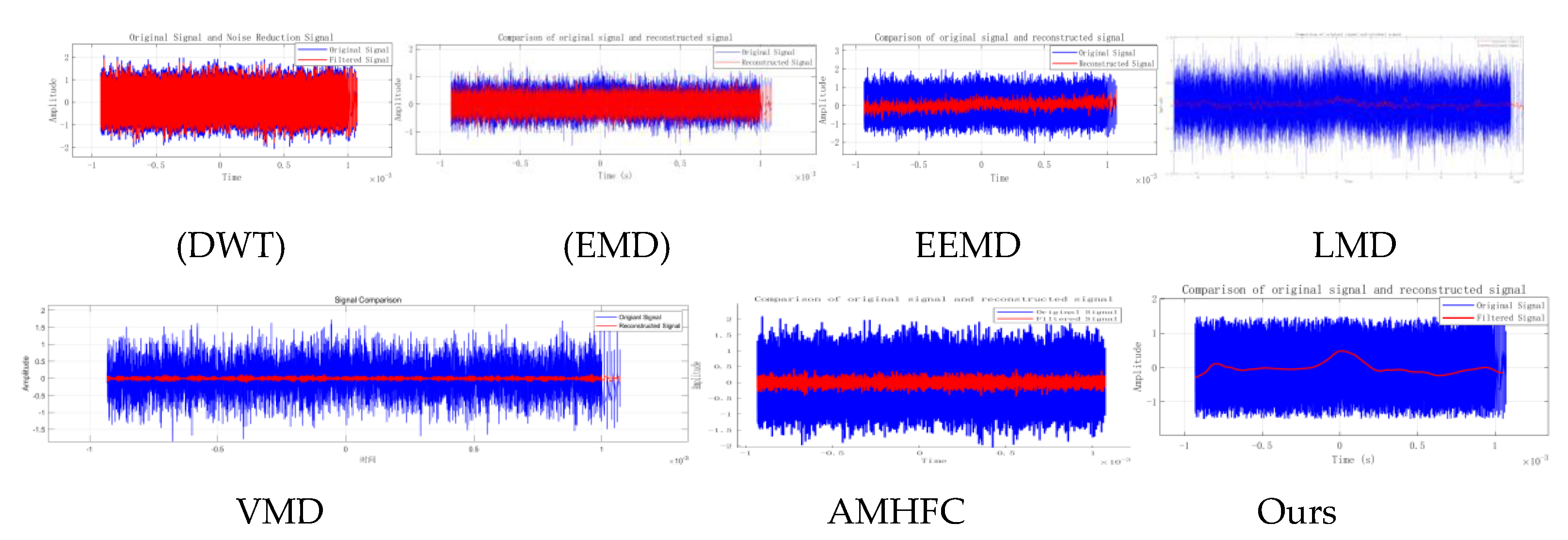 Preprints 156919 g017