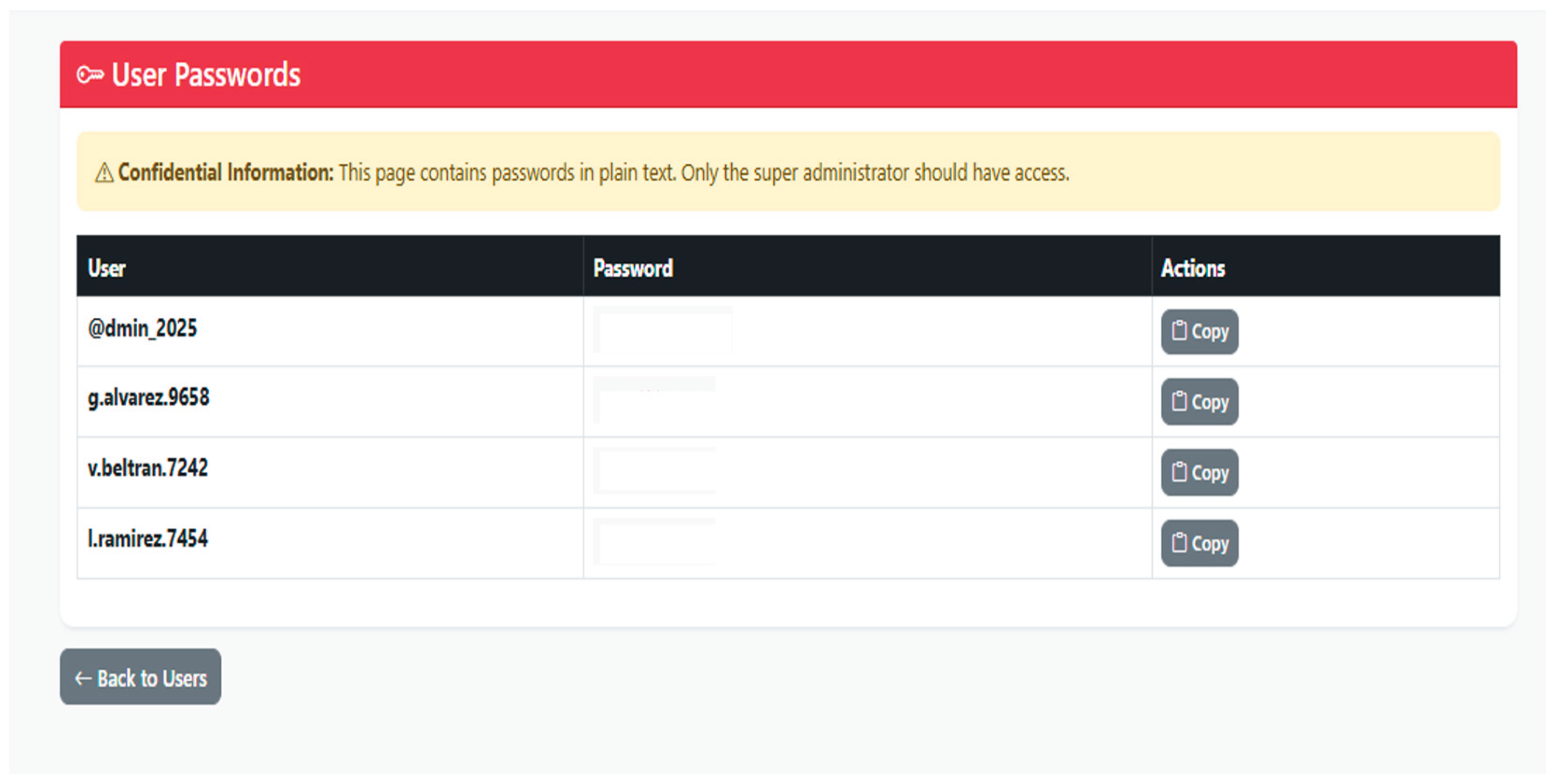 Preprints 196407 g024