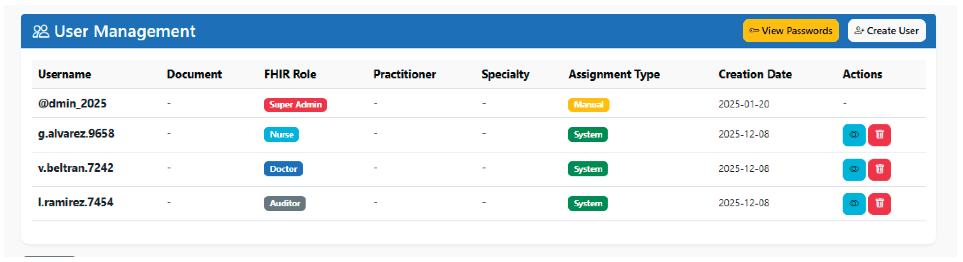 Preprints 196407 g025