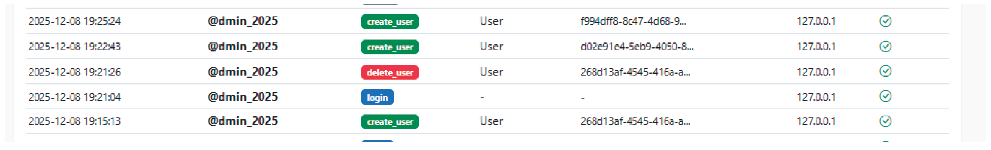 Preprints 196407 g026